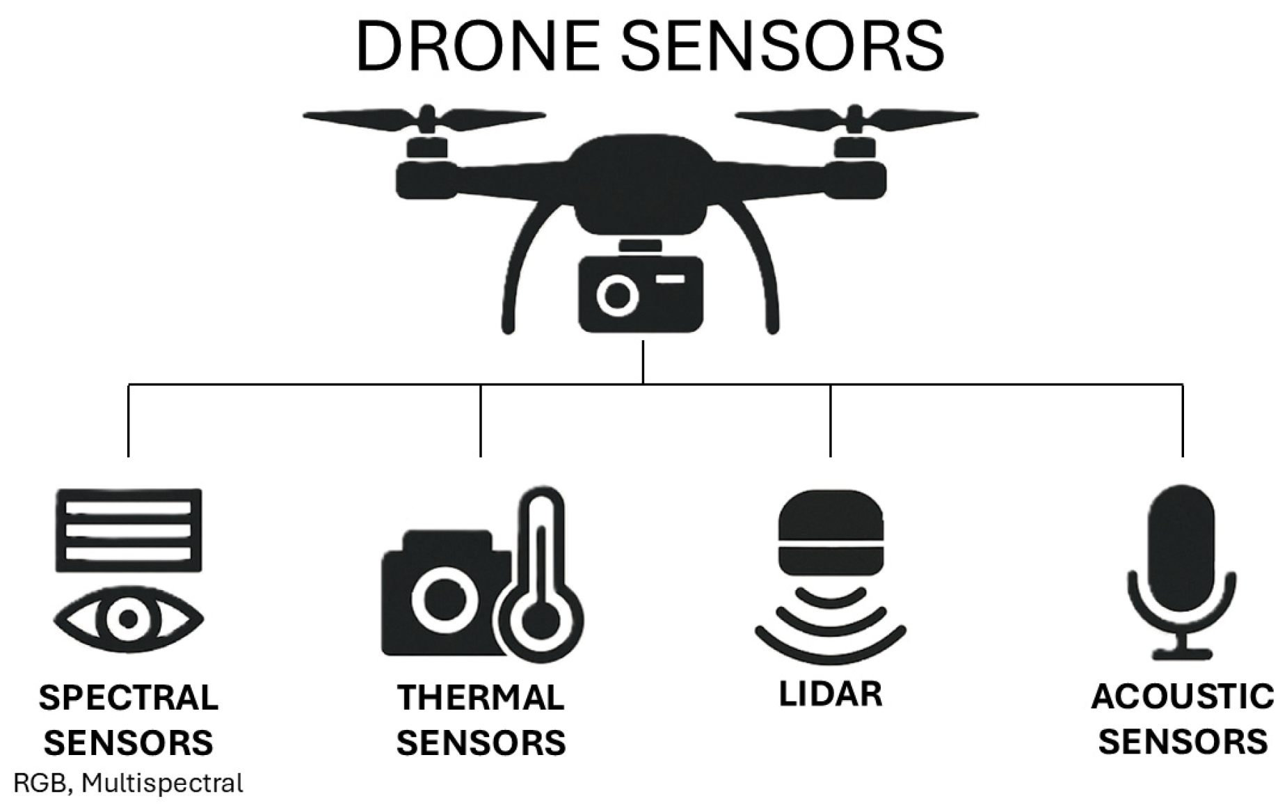 Energies 19 00005 g005
