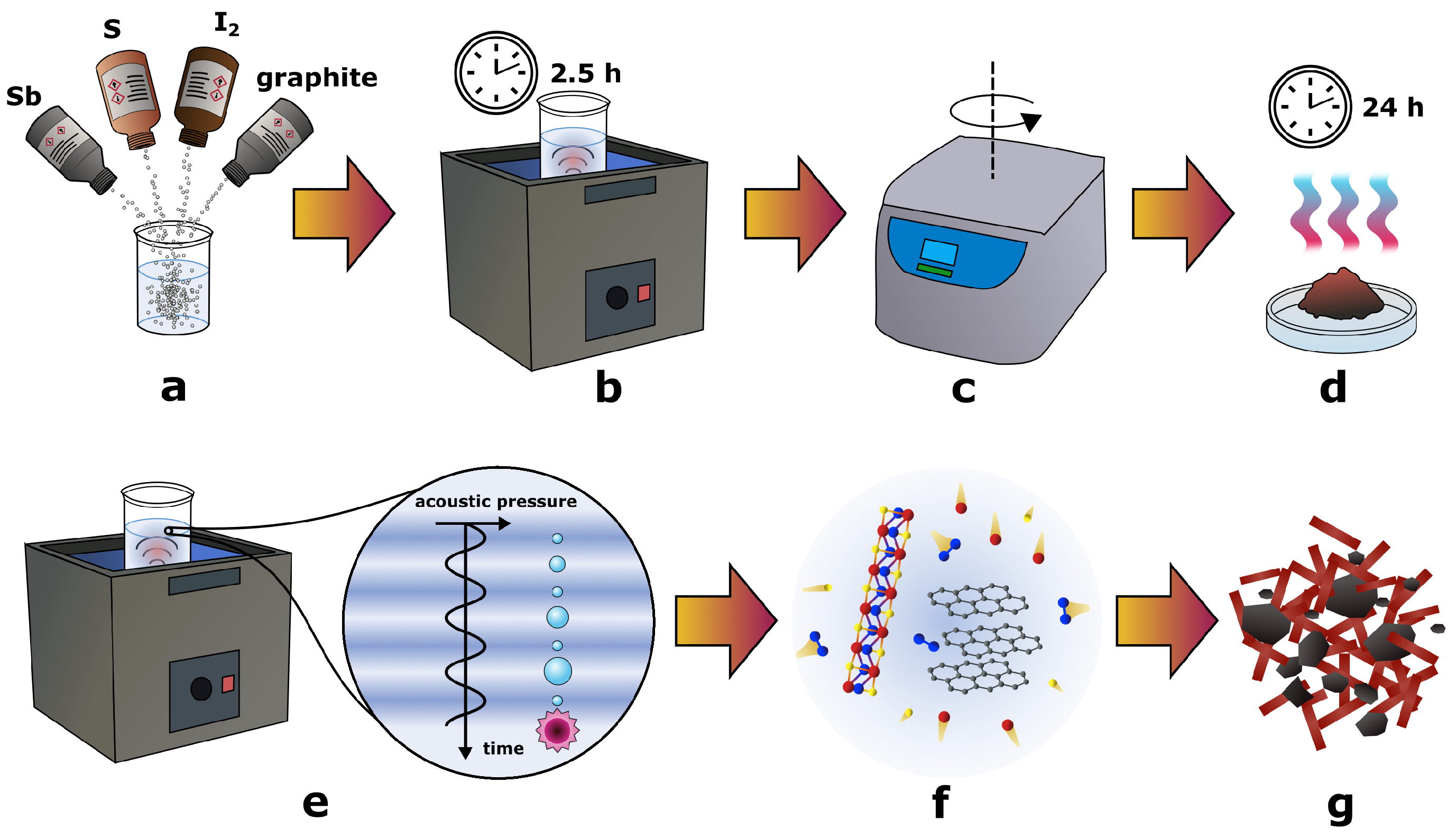 Energies 19 00009 g001