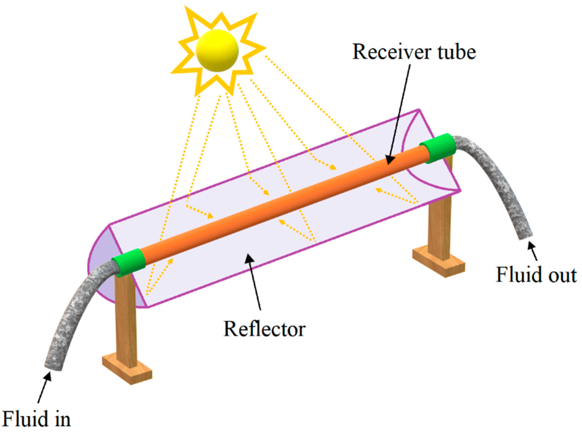 Energies 19 00018 g001