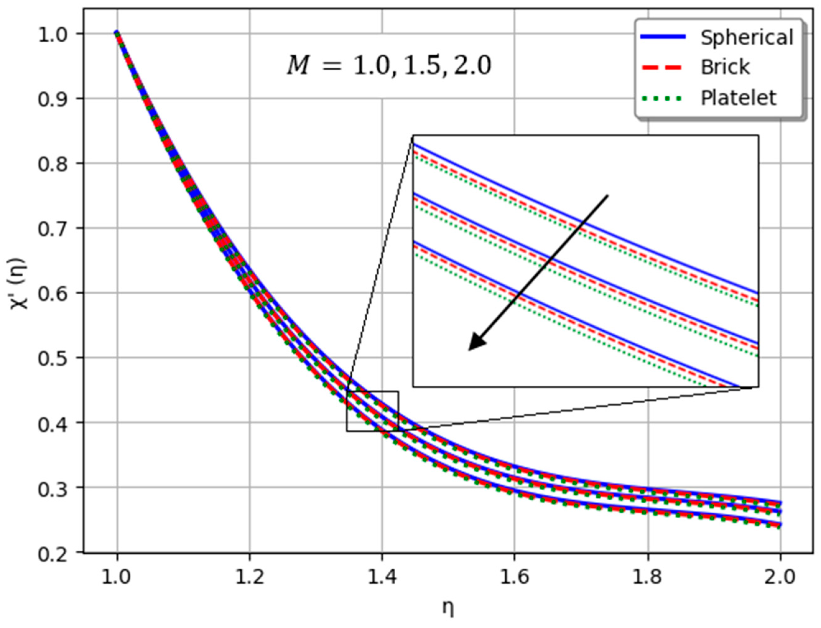 Energies 19 00018 g003