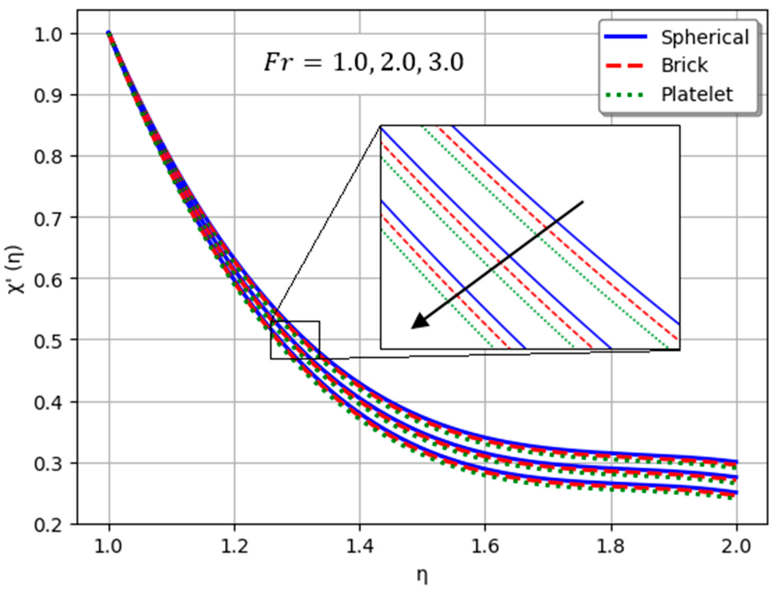 Energies 19 00018 g005