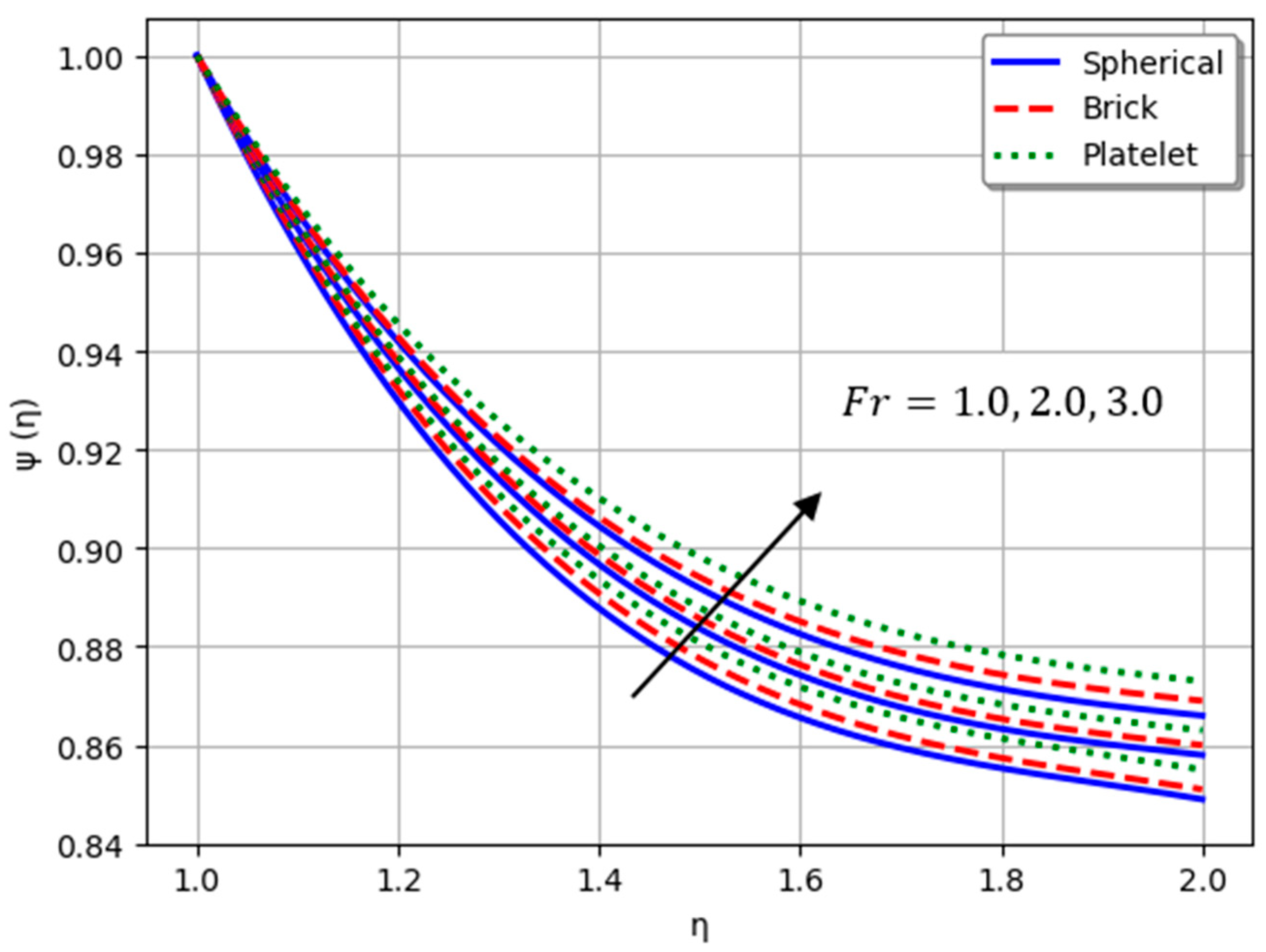 Energies 19 00018 g006