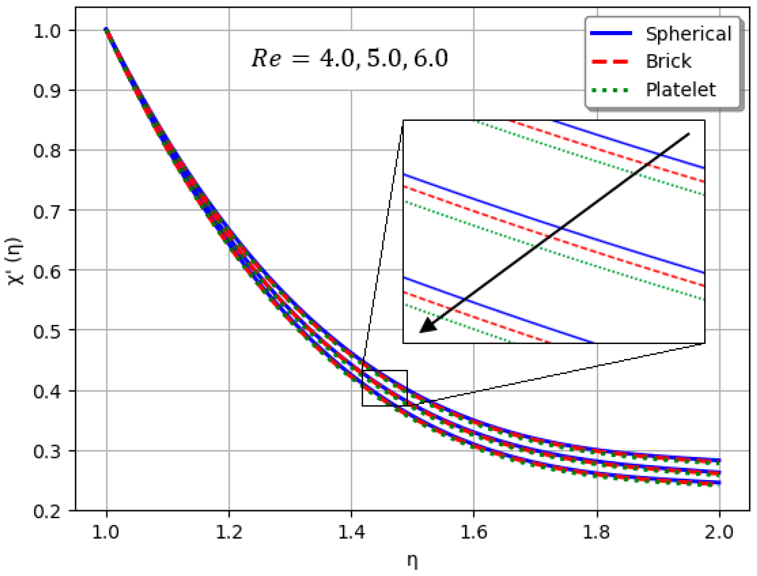 Energies 19 00018 g007