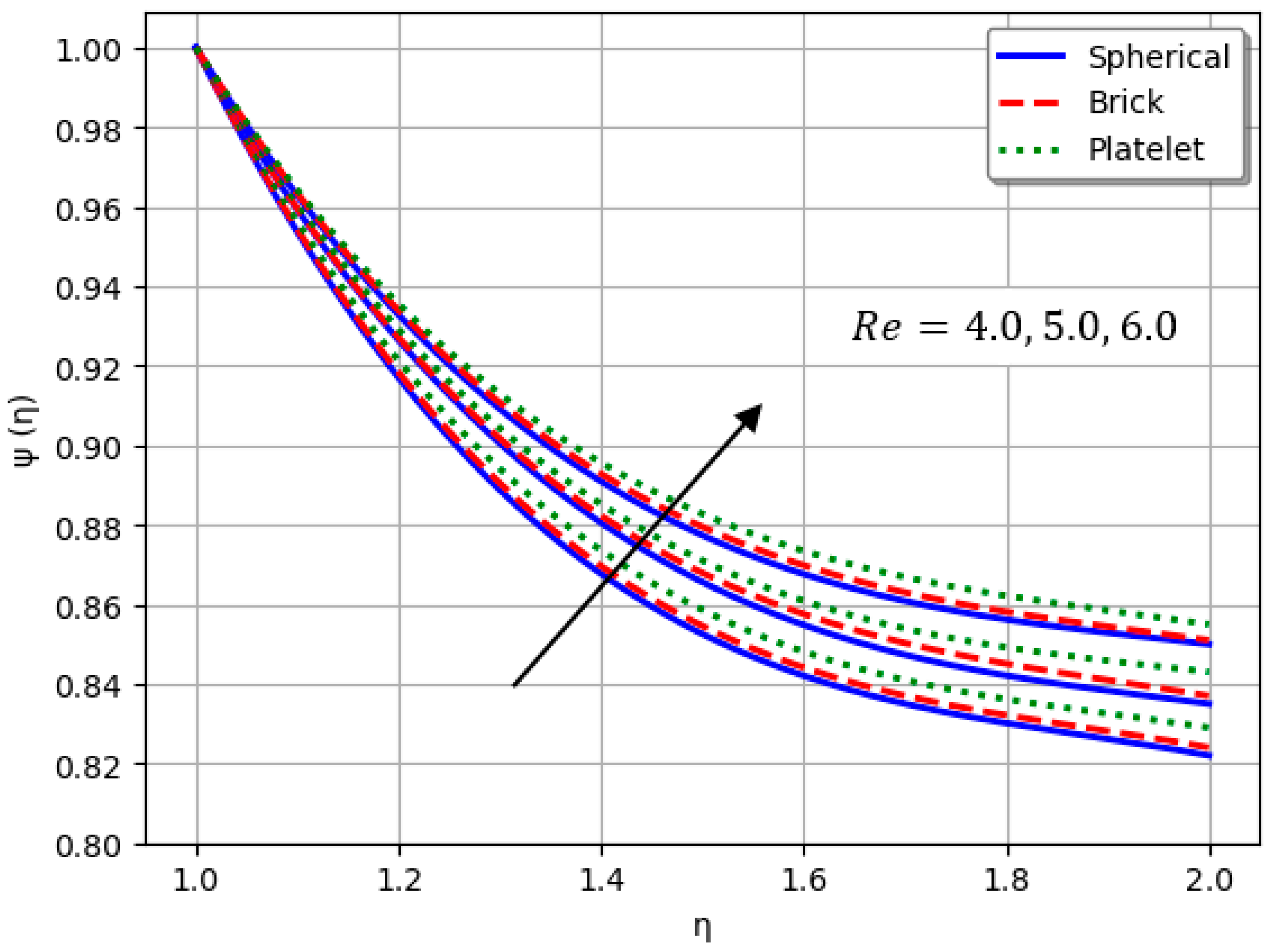 Energies 19 00018 g008