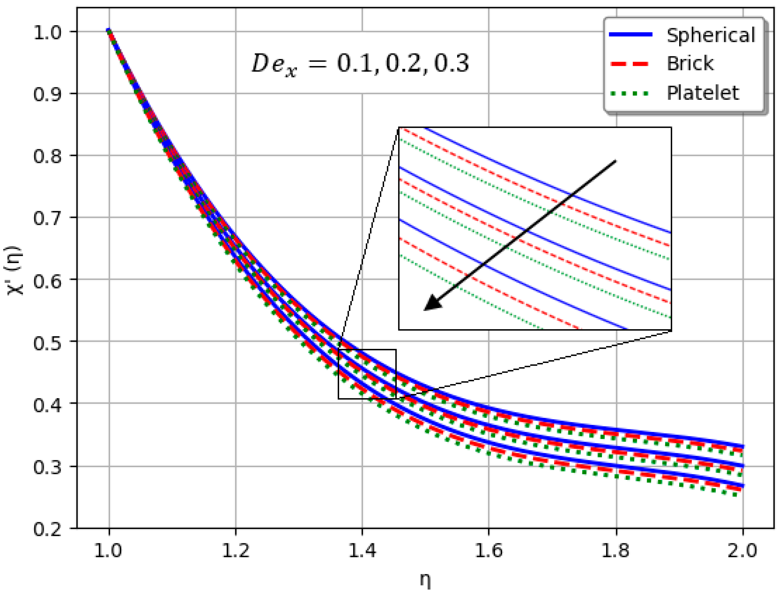 Energies 19 00018 g010