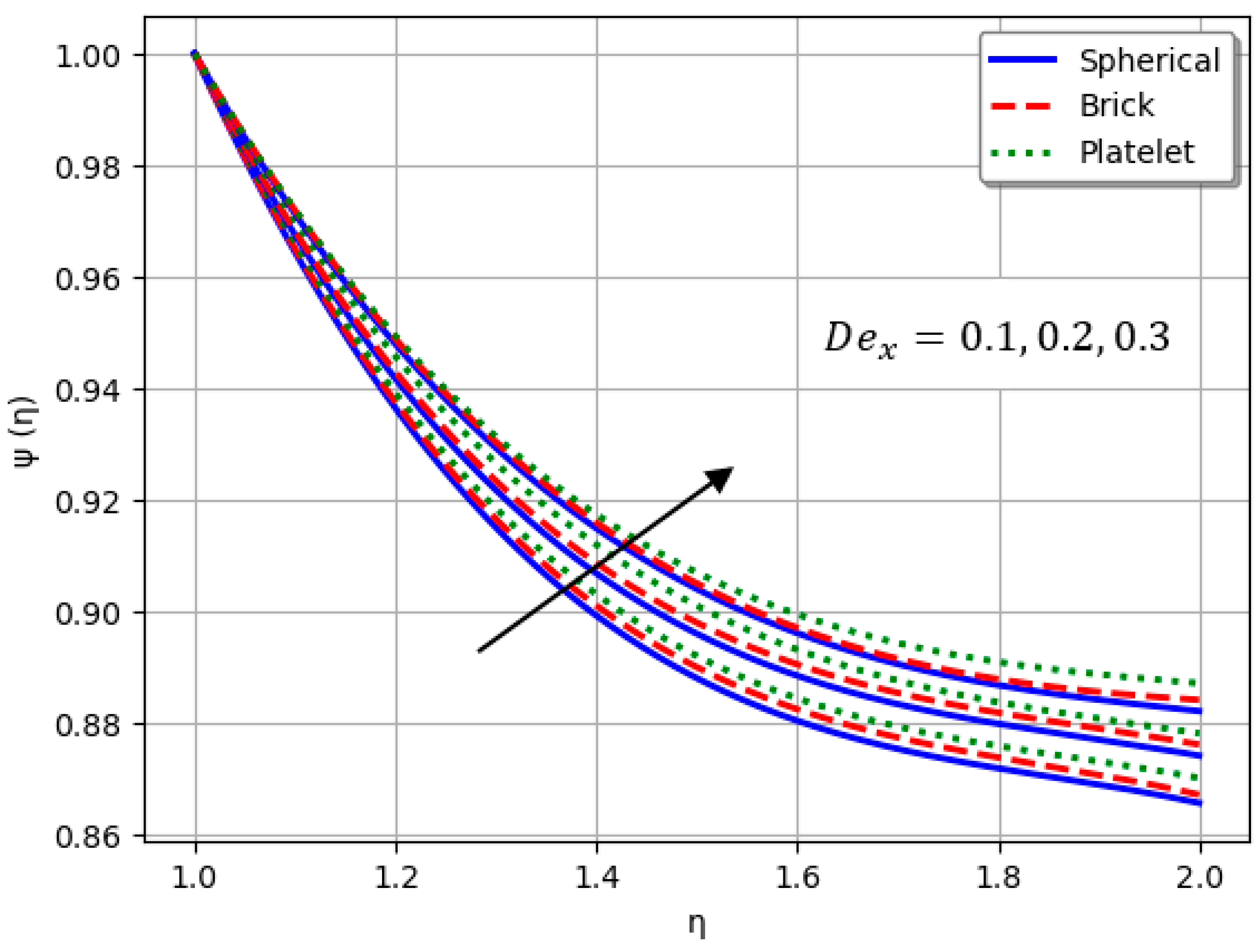 Energies 19 00018 g012
