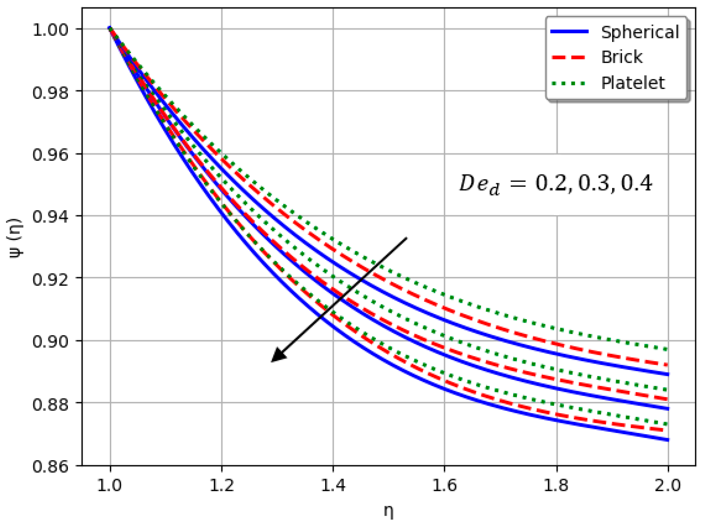 Energies 19 00018 g013