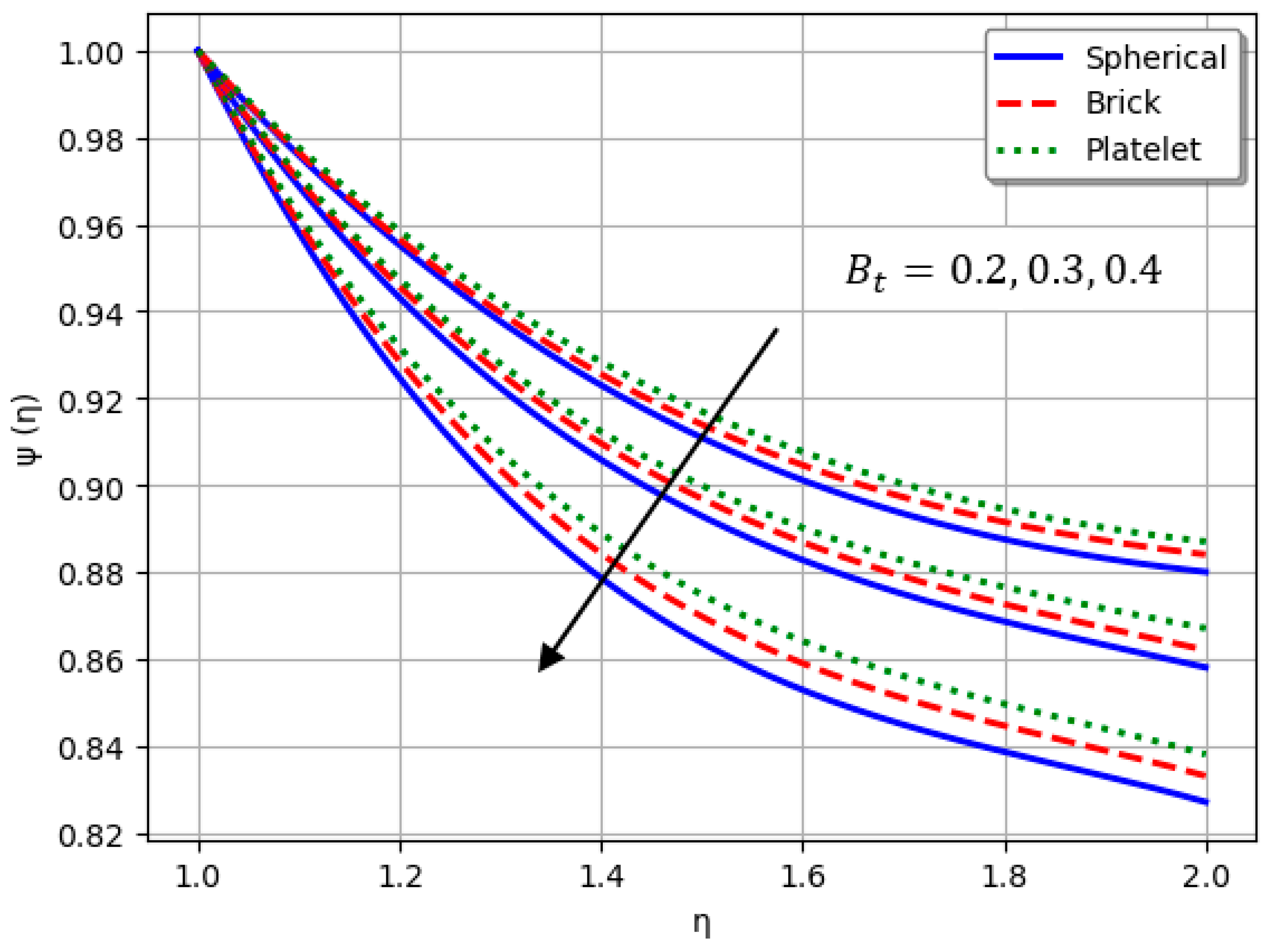Energies 19 00018 g015