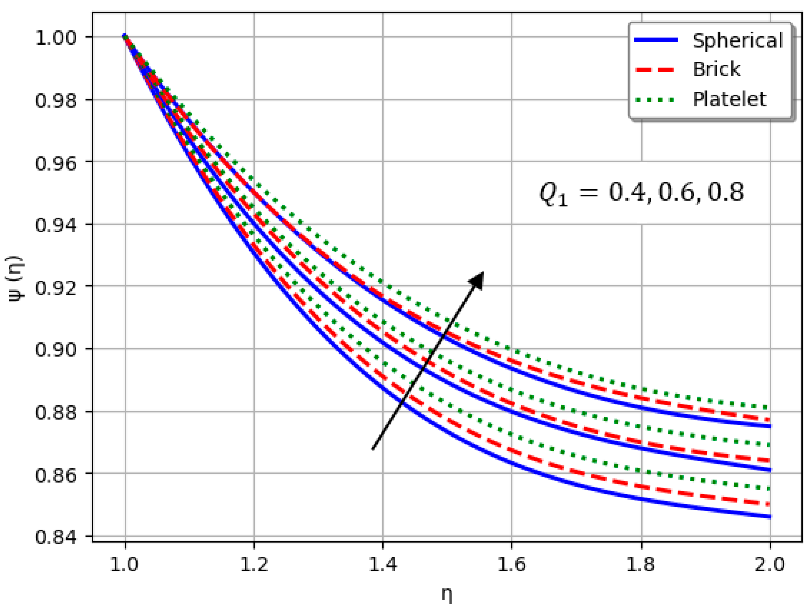 Energies 19 00018 g017