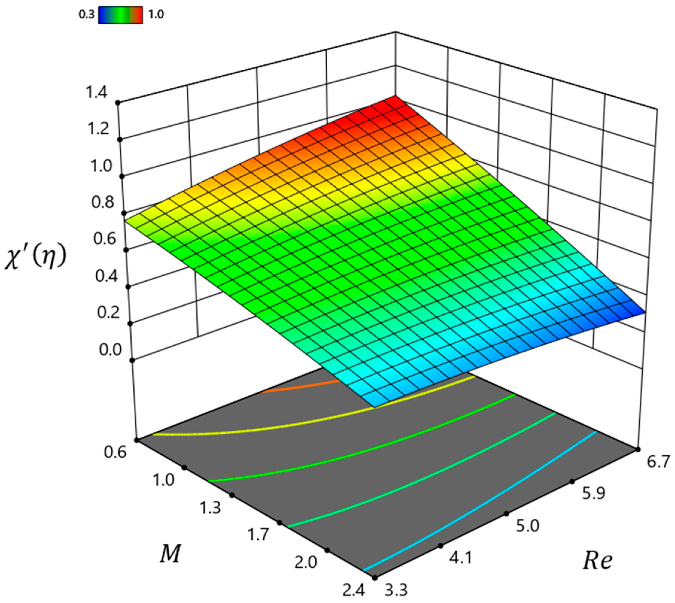 Energies 19 00018 g021