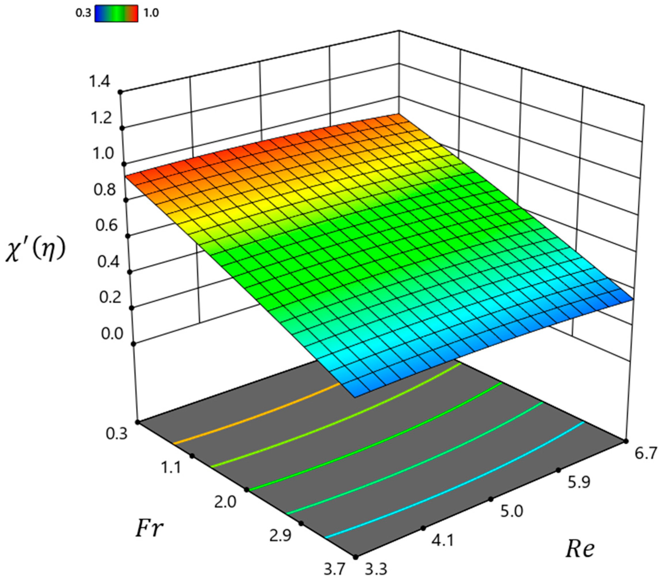 Energies 19 00018 g022