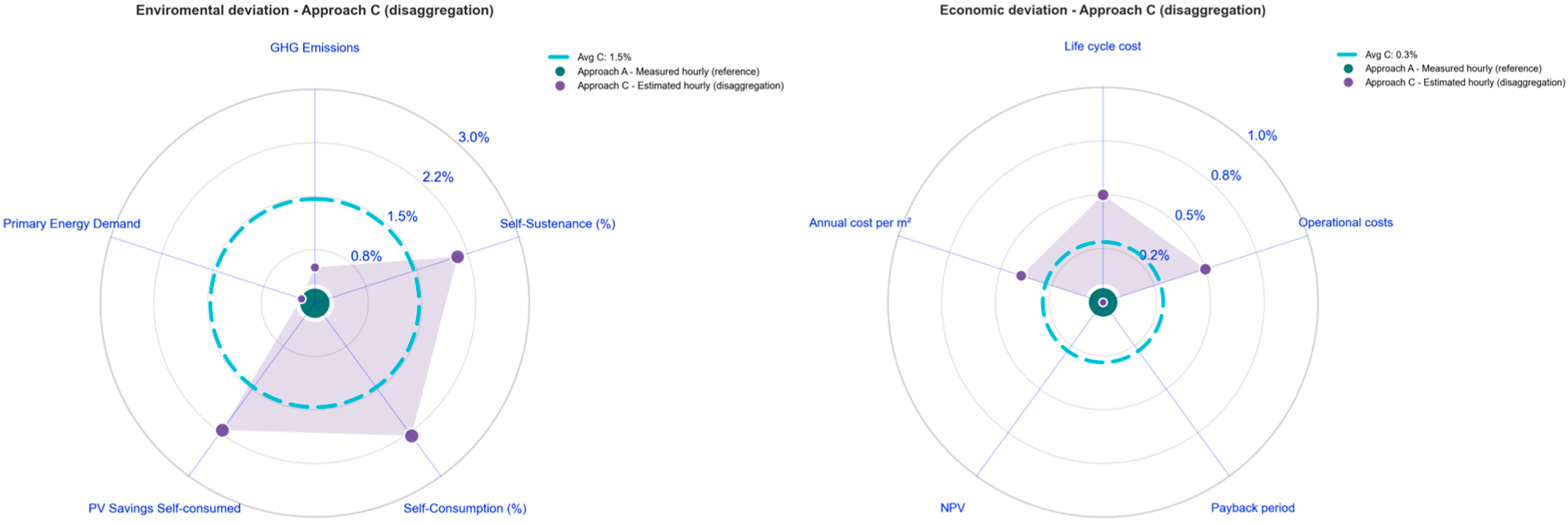 Energies 19 00021 g010