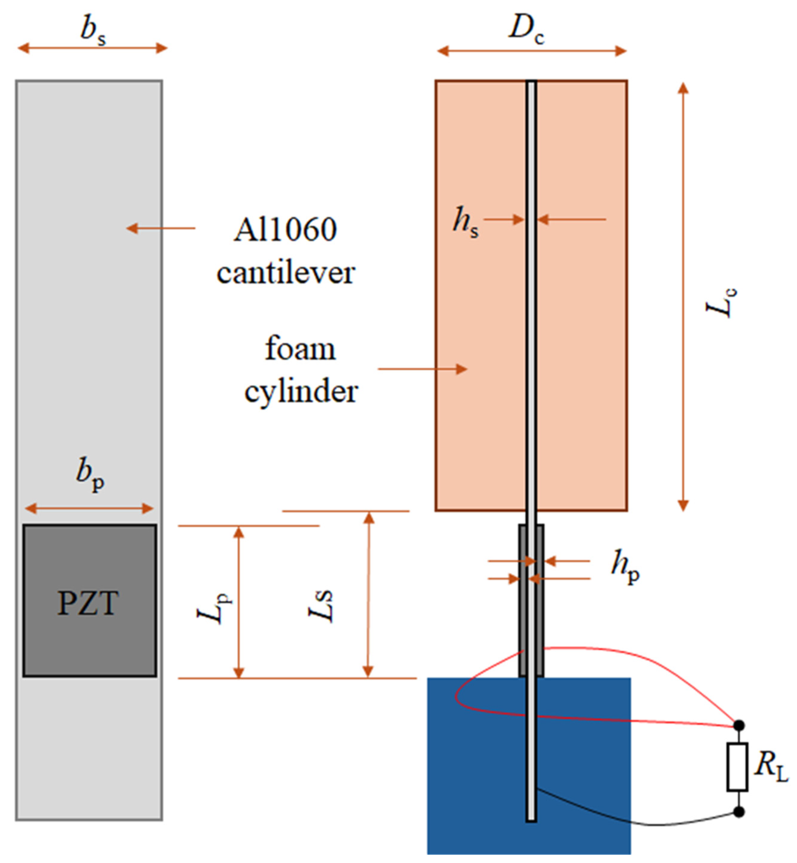 Energies 19 00025 g001