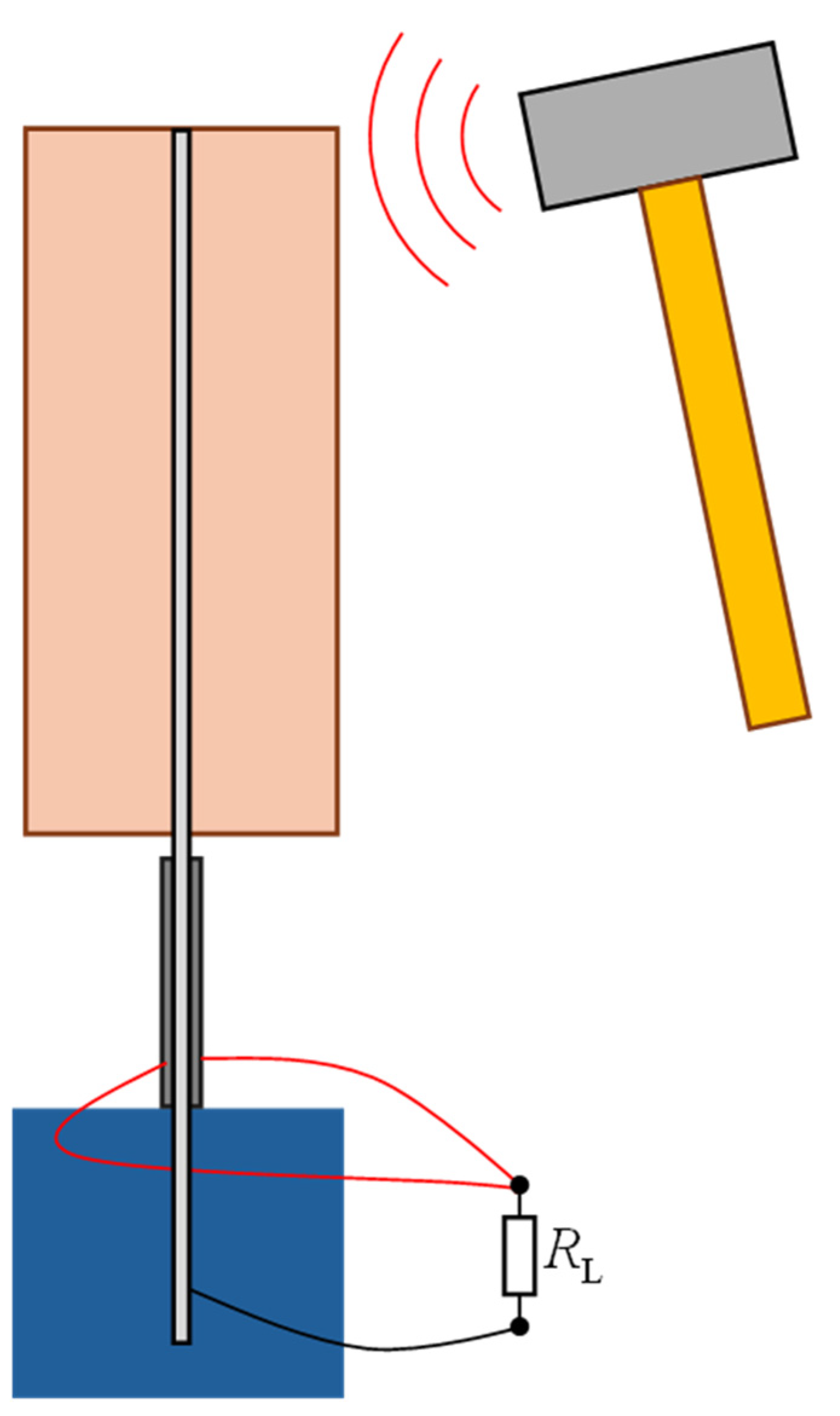 Energies 19 00025 g003