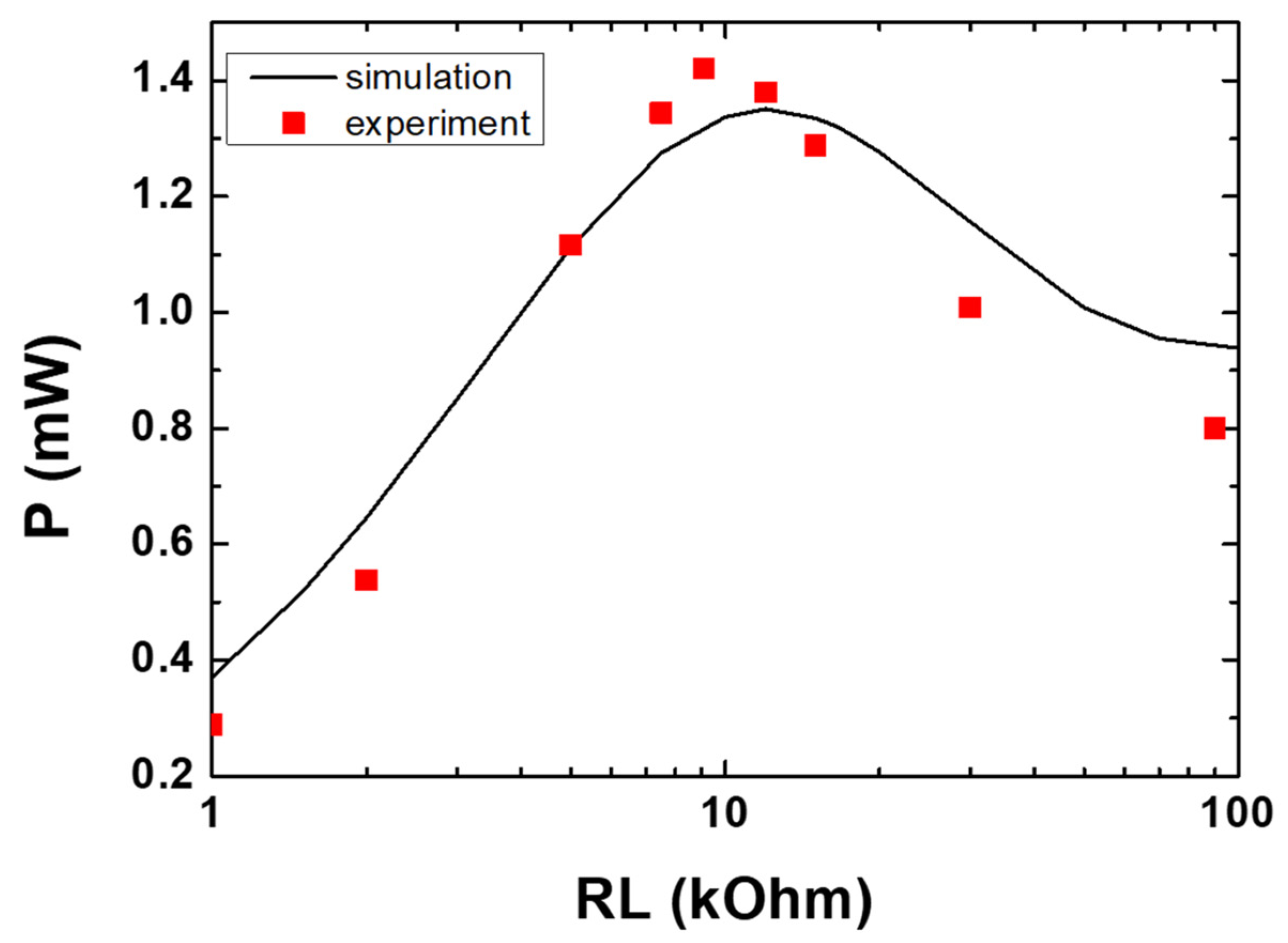 Energies 19 00025 g008