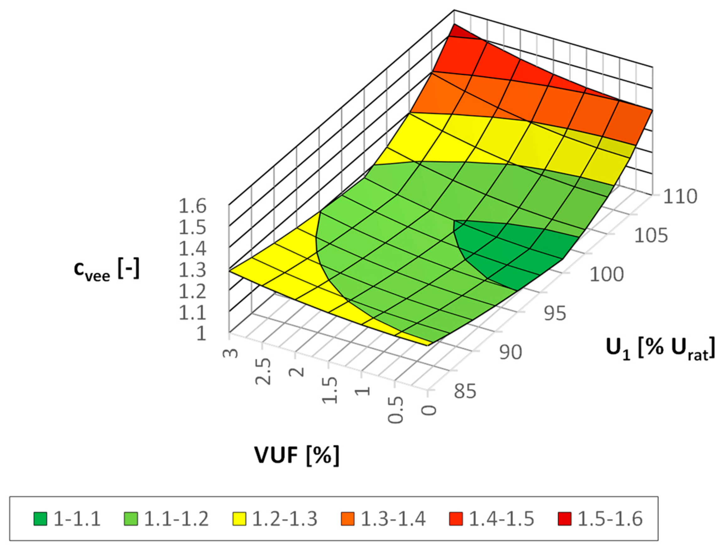 Energies 19 00026 g005