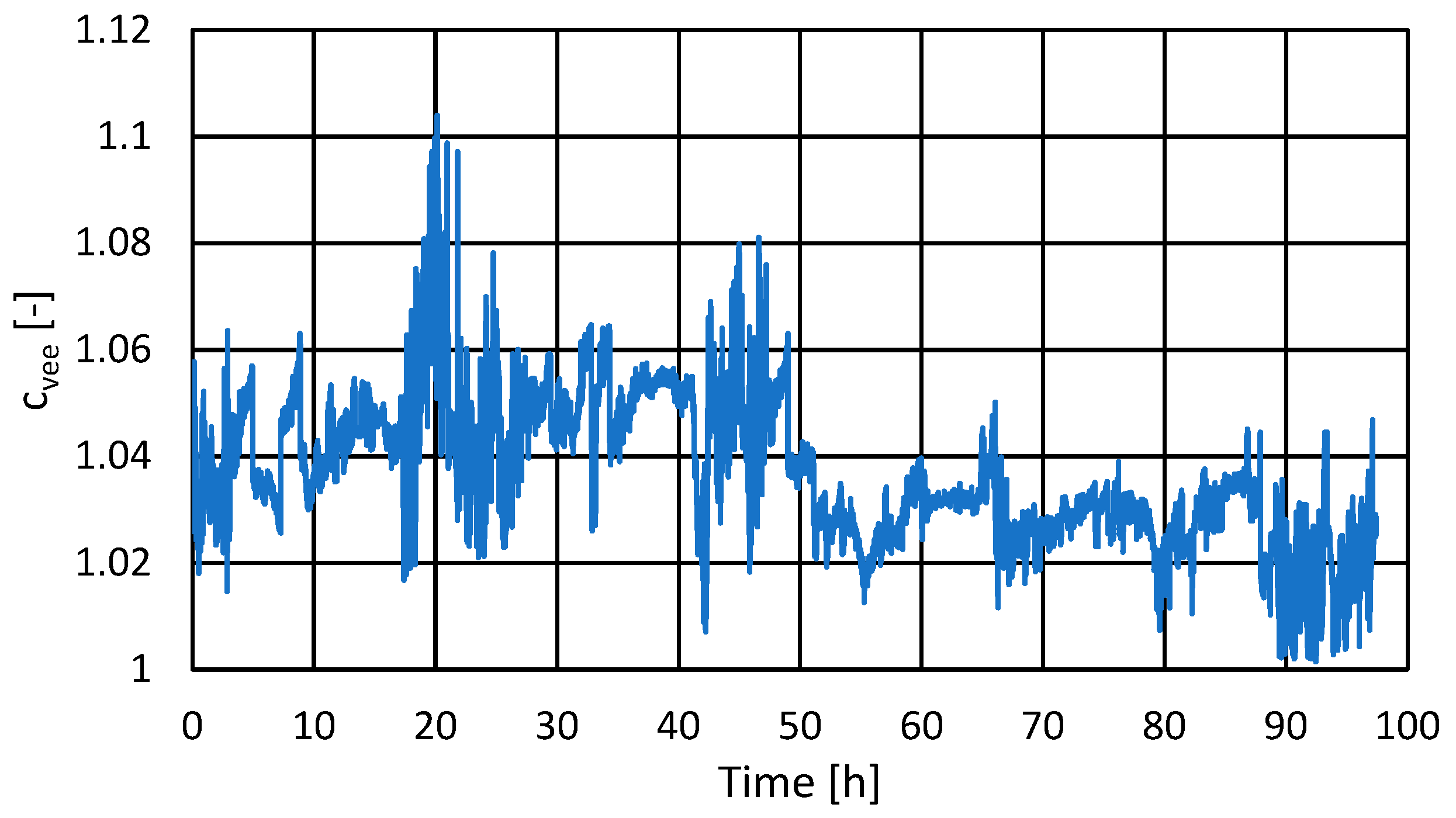Energies 19 00026 g008
