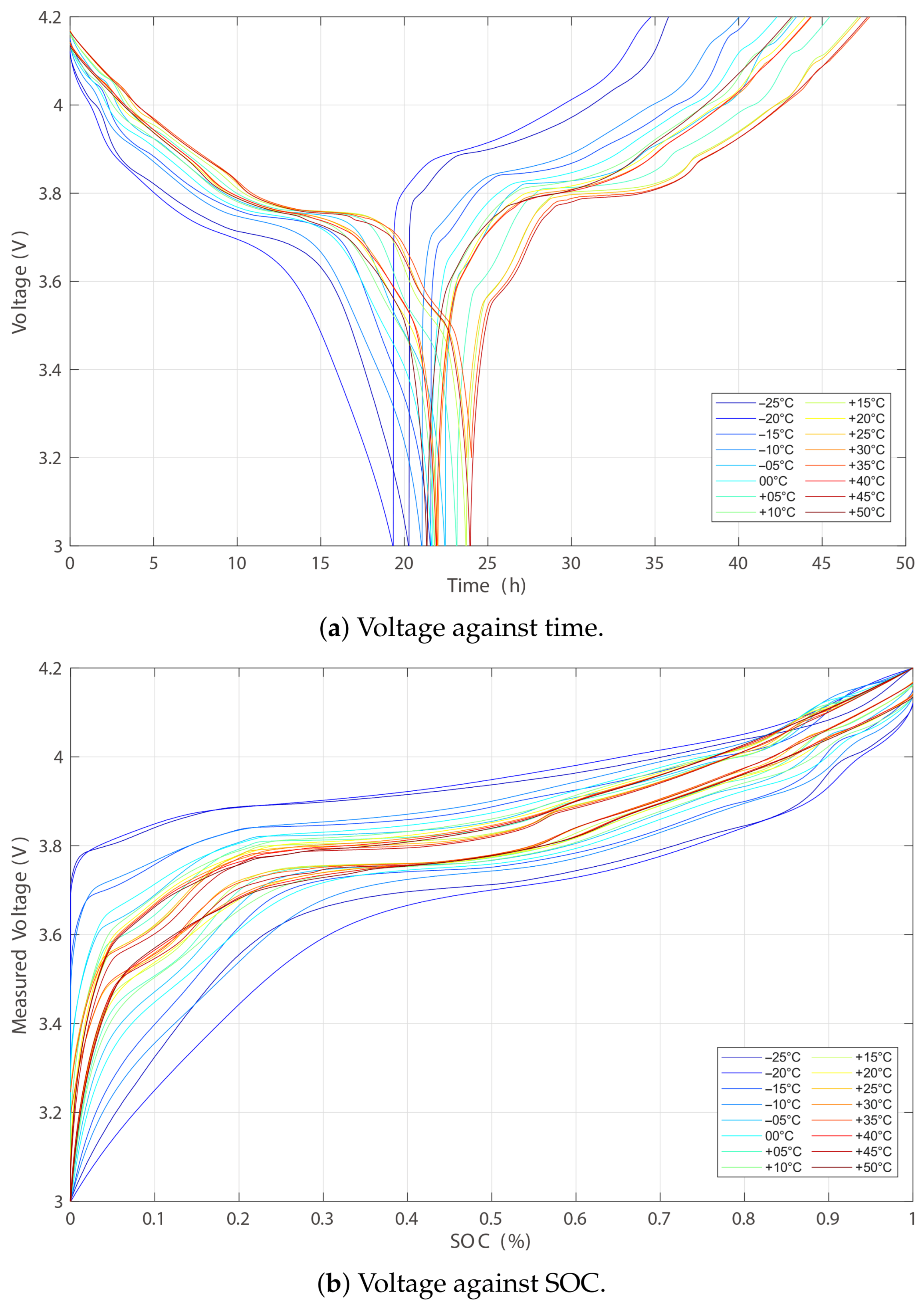 Energies 19 00027 g001