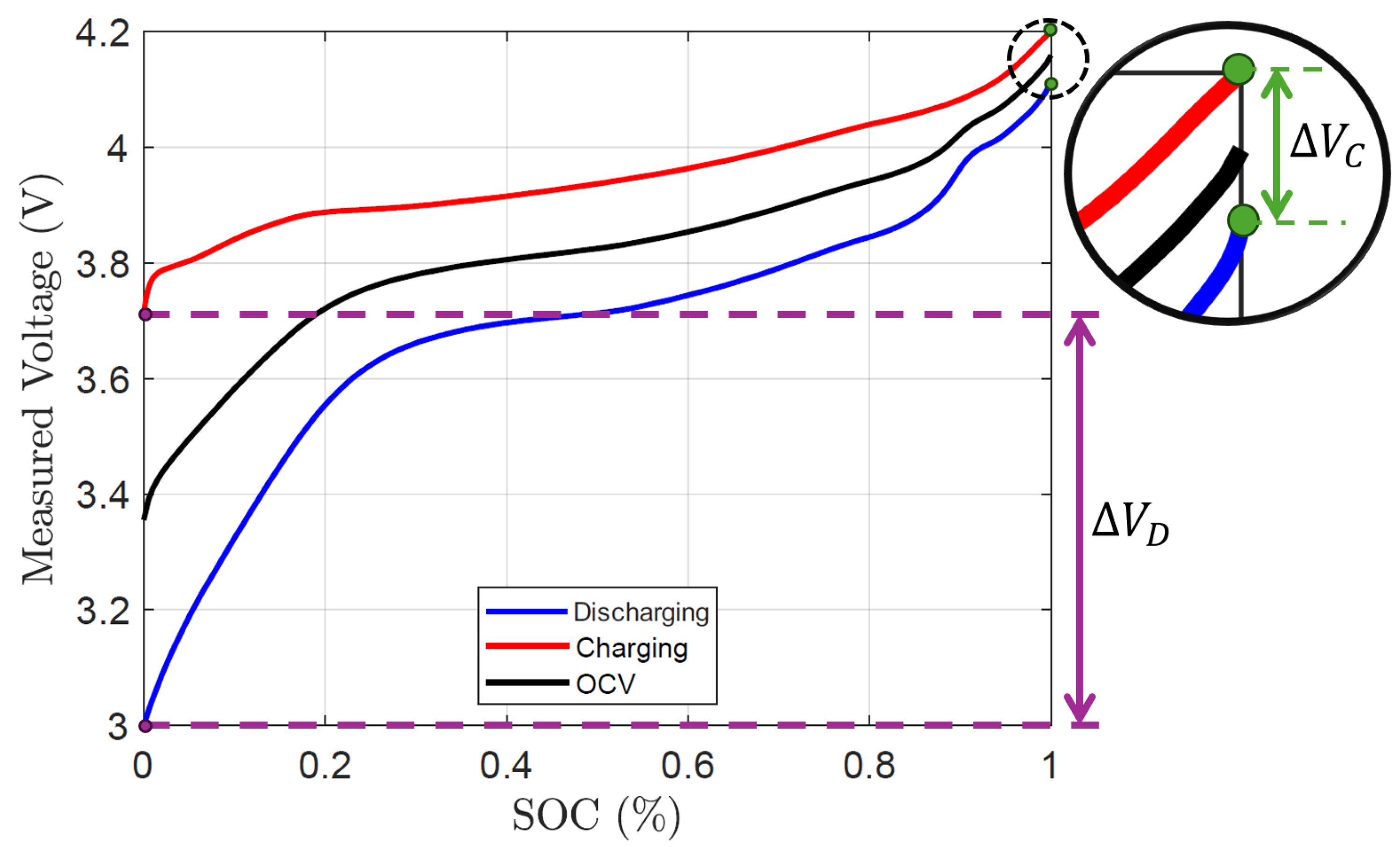 Energies 19 00027 g005