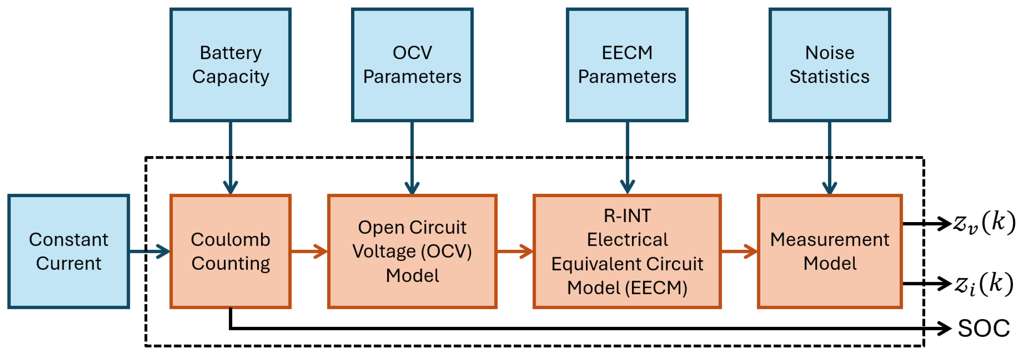 Energies 19 00027 g011