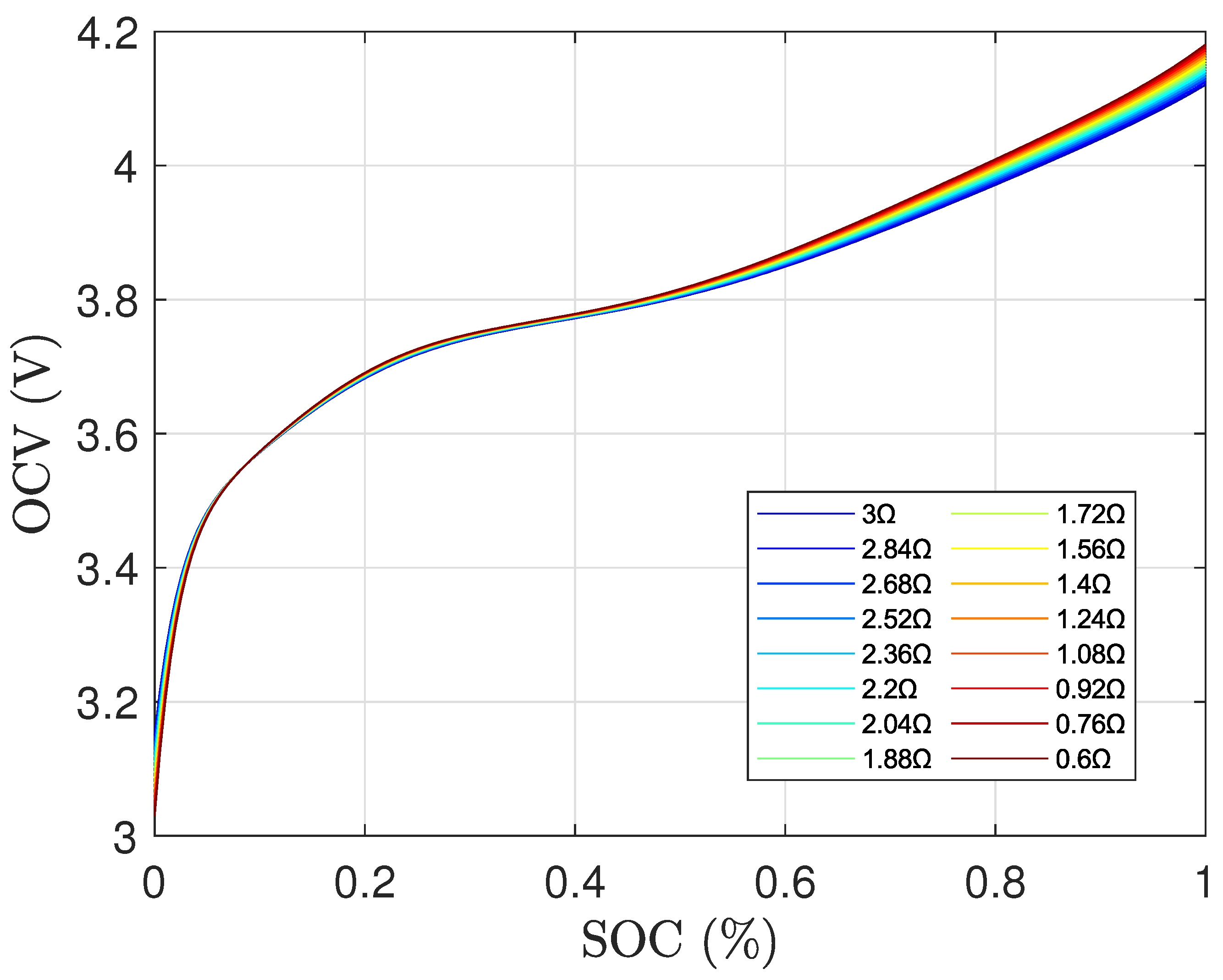 Energies 19 00027 g015