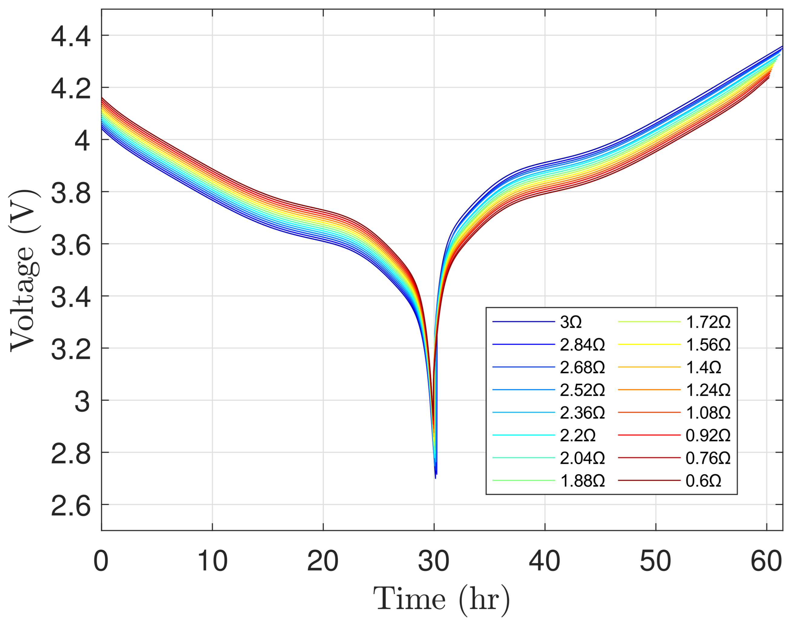Energies 19 00027 g017