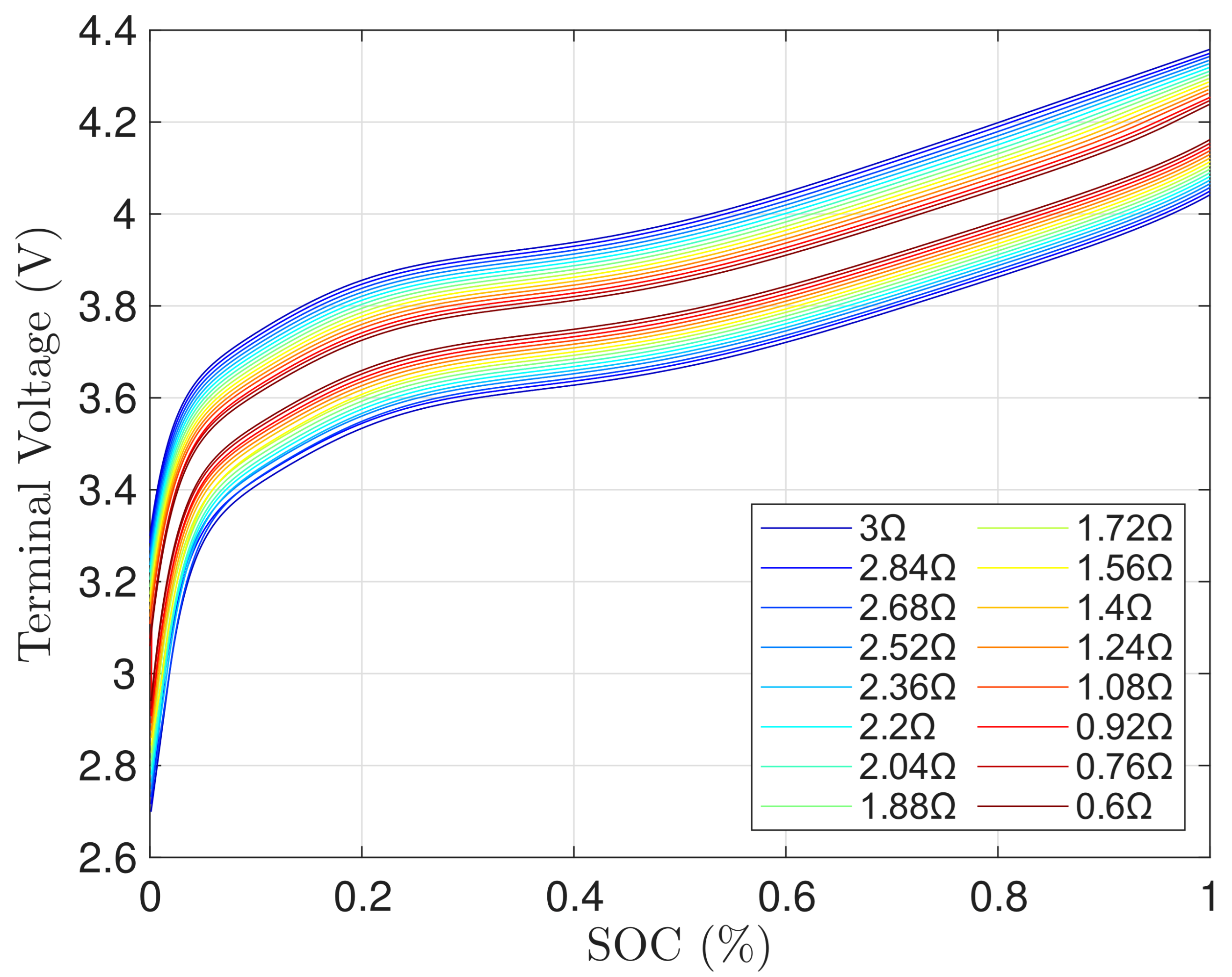 Energies 19 00027 g018