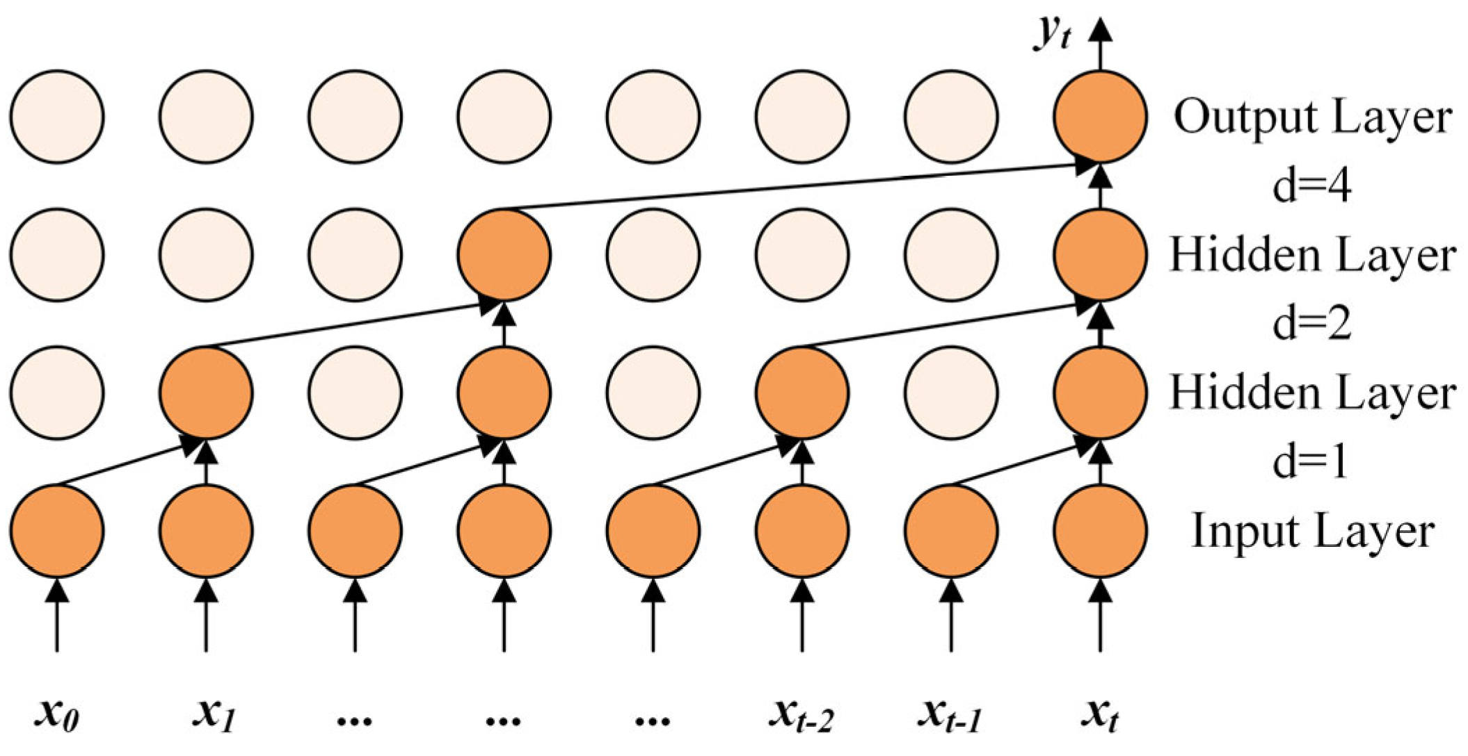 Energies 19 00029 g003
