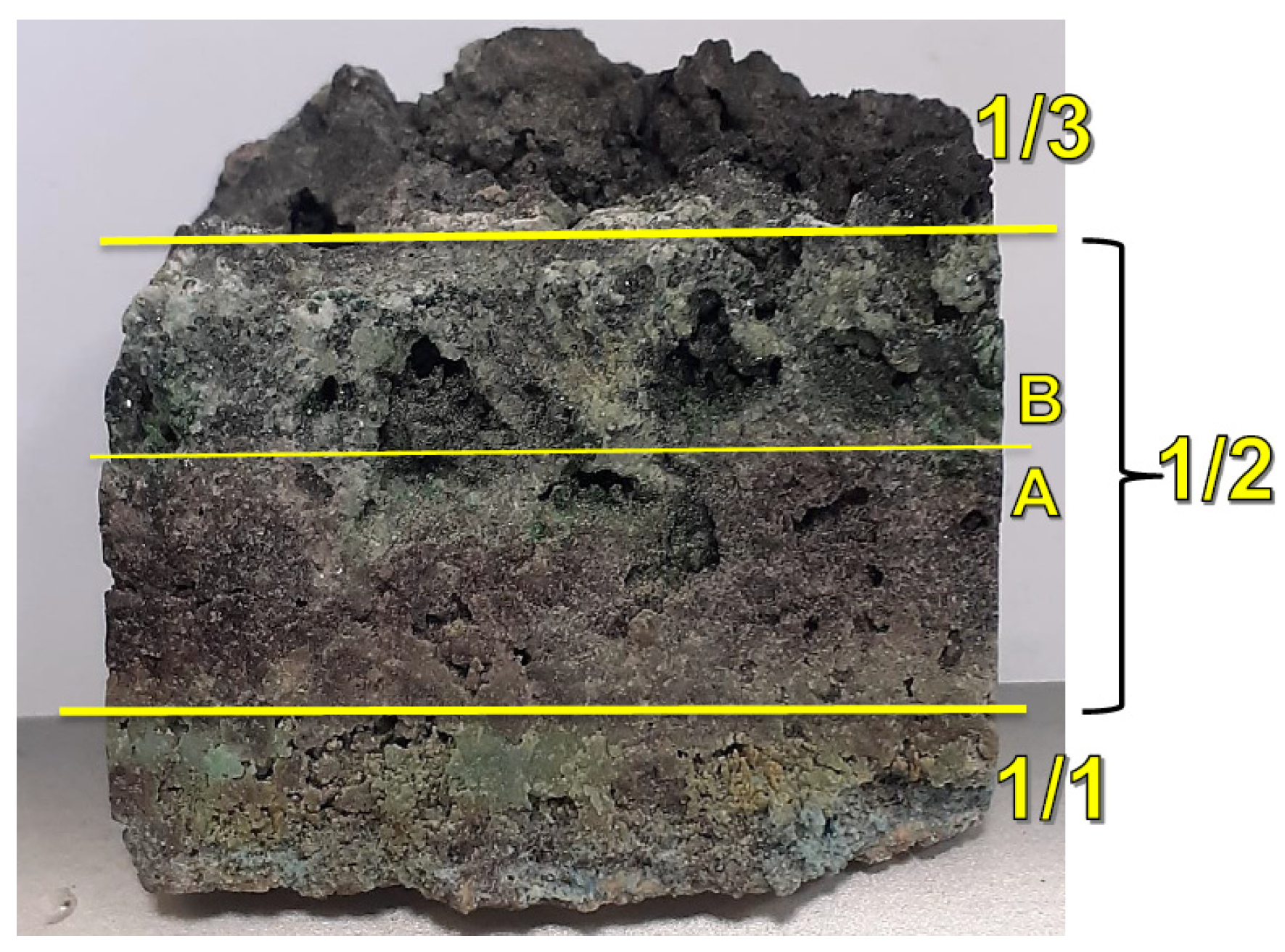 Energies 19 00031 g002