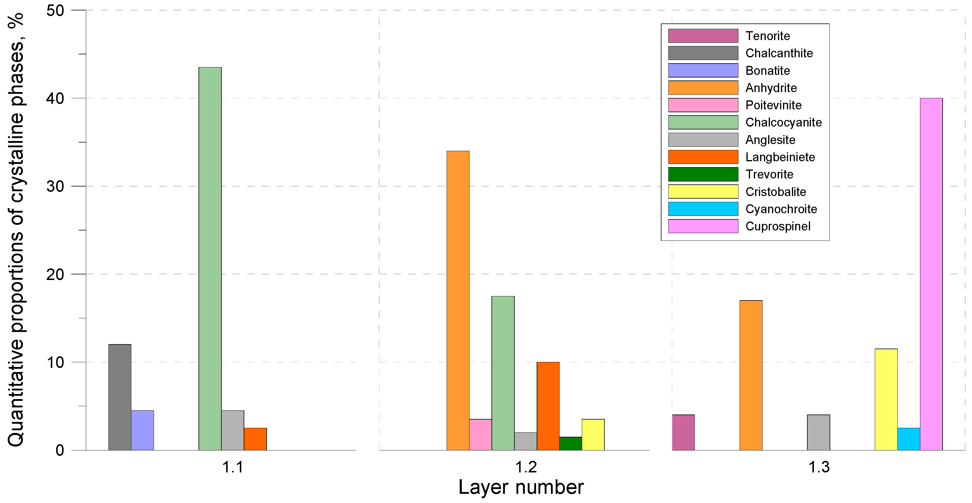 Energies 19 00031 g006