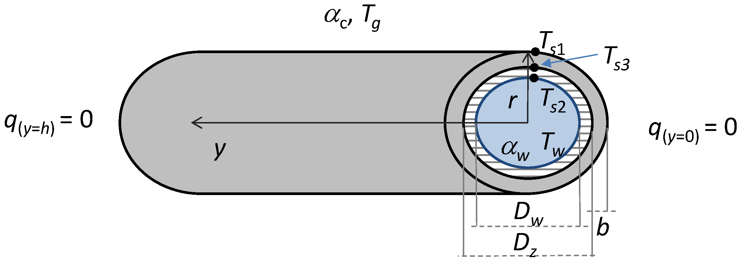 Energies 19 00031 g008