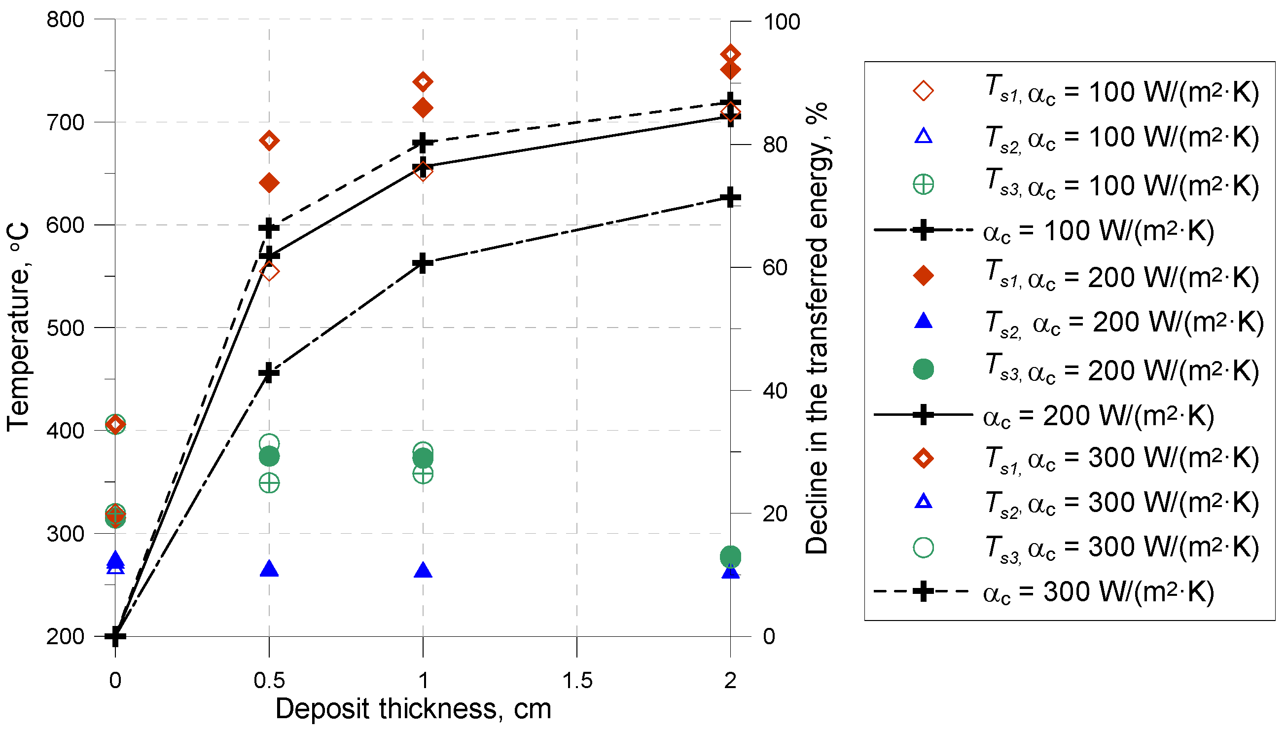 Energies 19 00031 g010