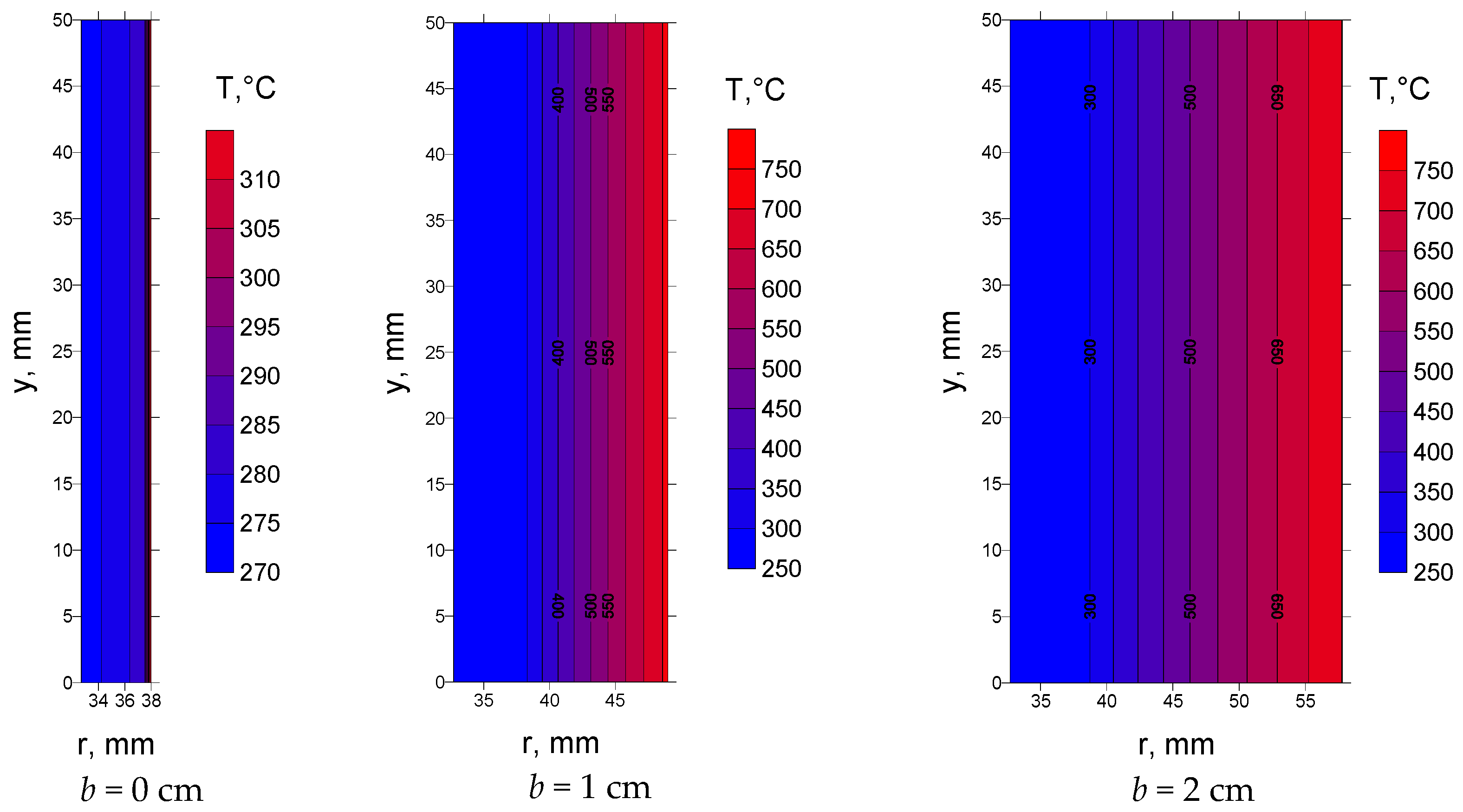 Energies 19 00031 g014