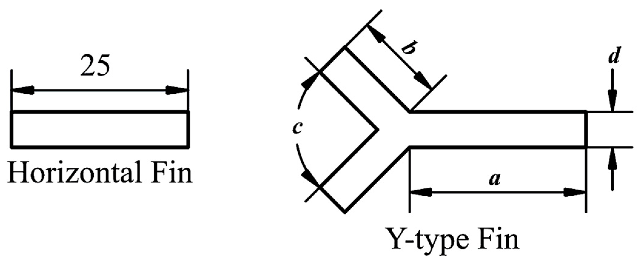 Energies 19 00034 g004 Energies 19 00034 g004
