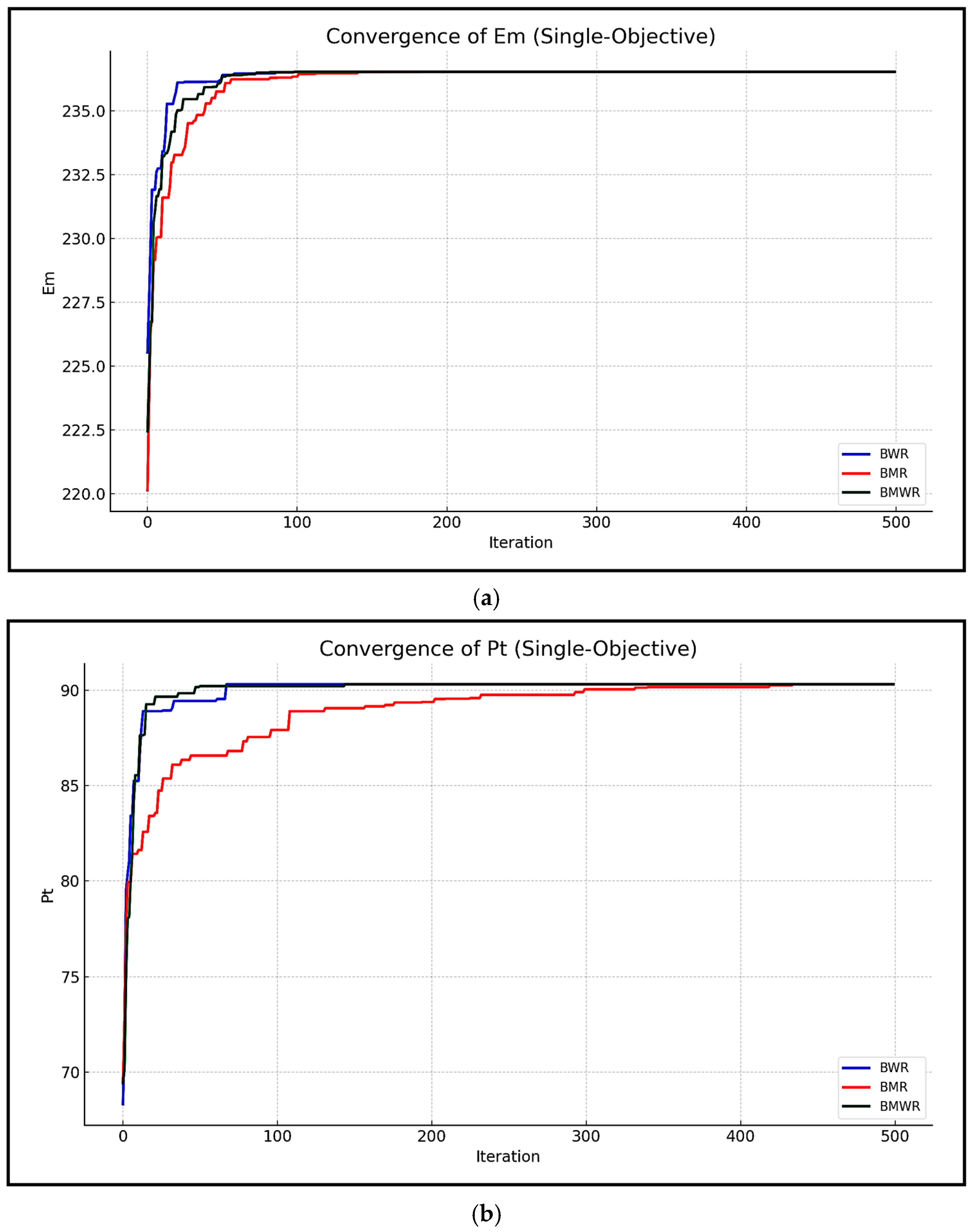 Energies 19 00034 g005 Energies 19 00034 g005