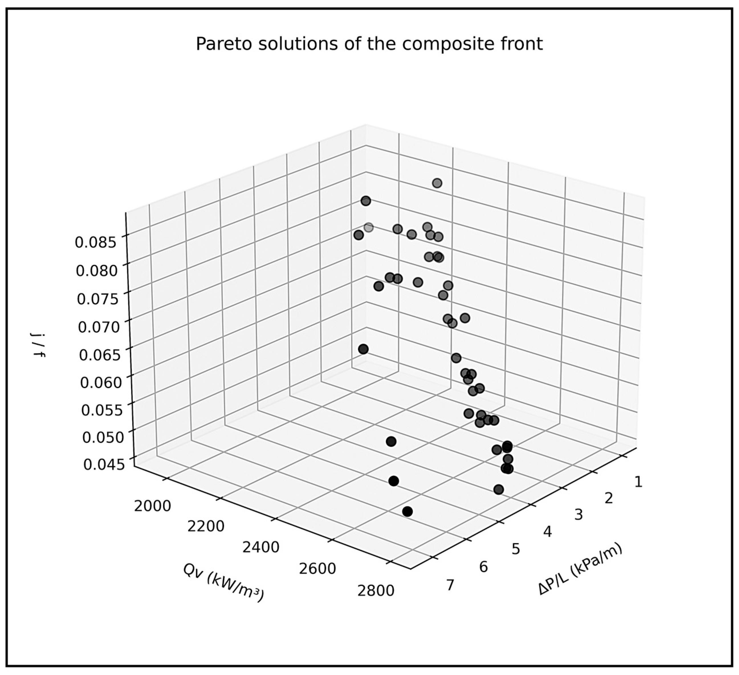 Energies 19 00034 g008 Energies 19 00034 g008