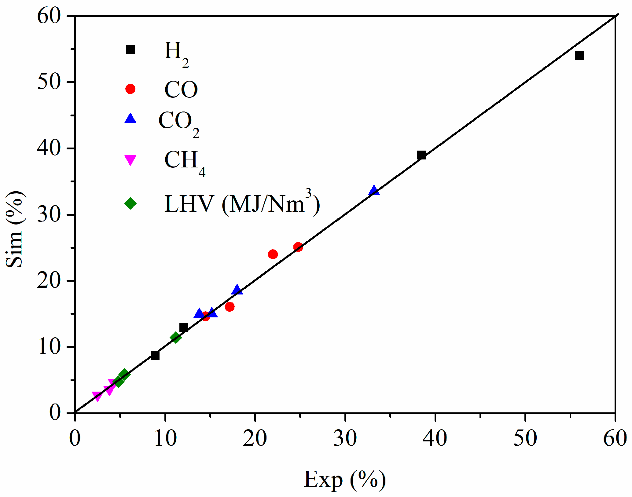 Energies 19 00037 g003