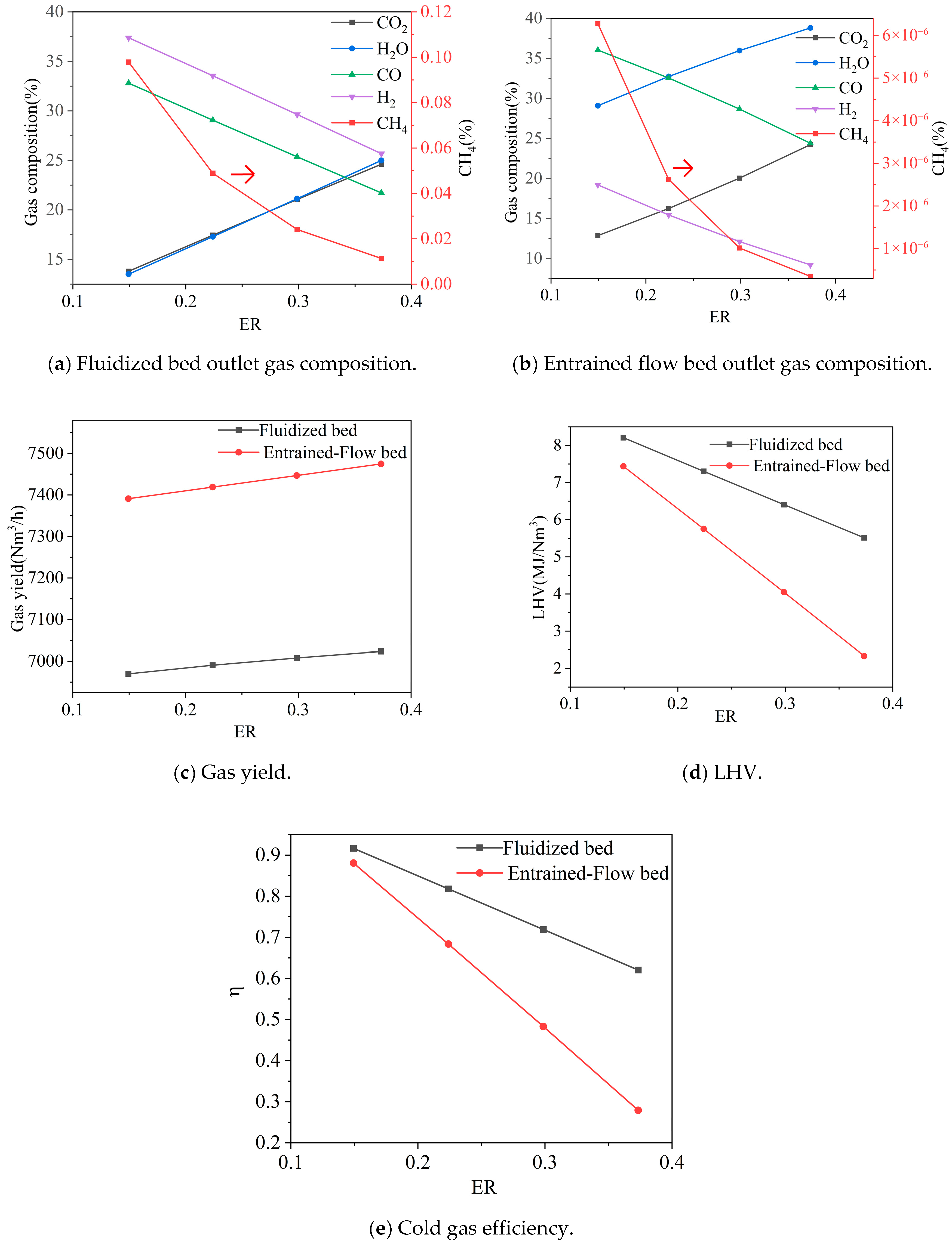 Energies 19 00037 g004 Energies 19 00037 g004