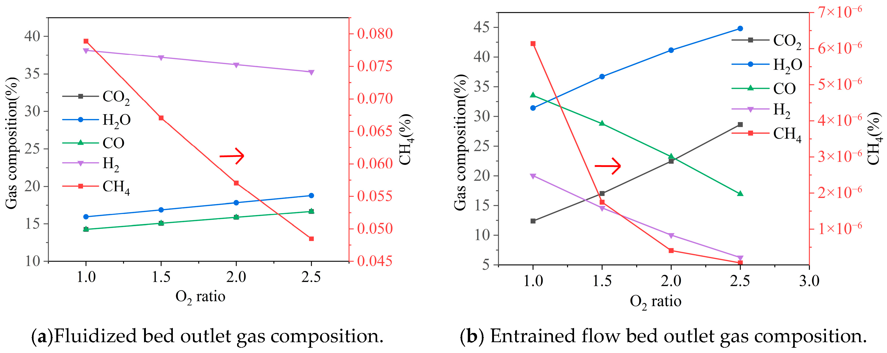 Energies 19 00037 g005a Energies 19 00037 g005a
