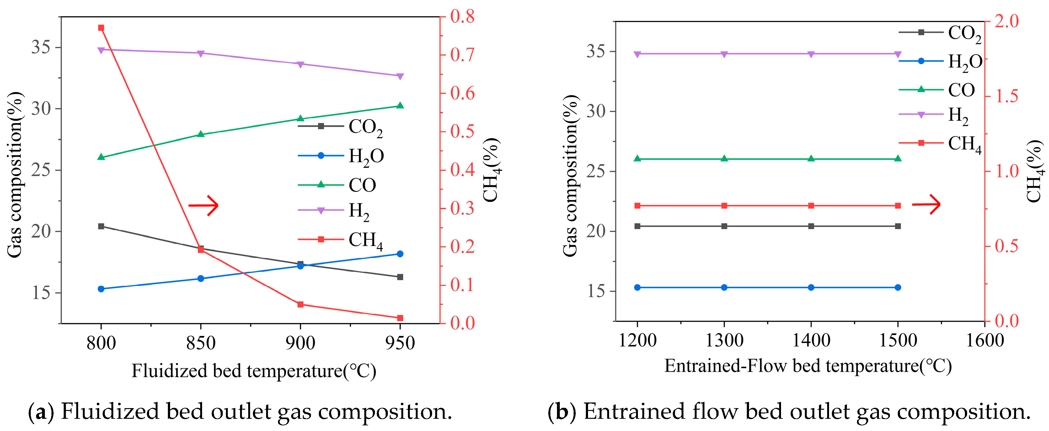 Energies 19 00037 g006a Energies 19 00037 g006a