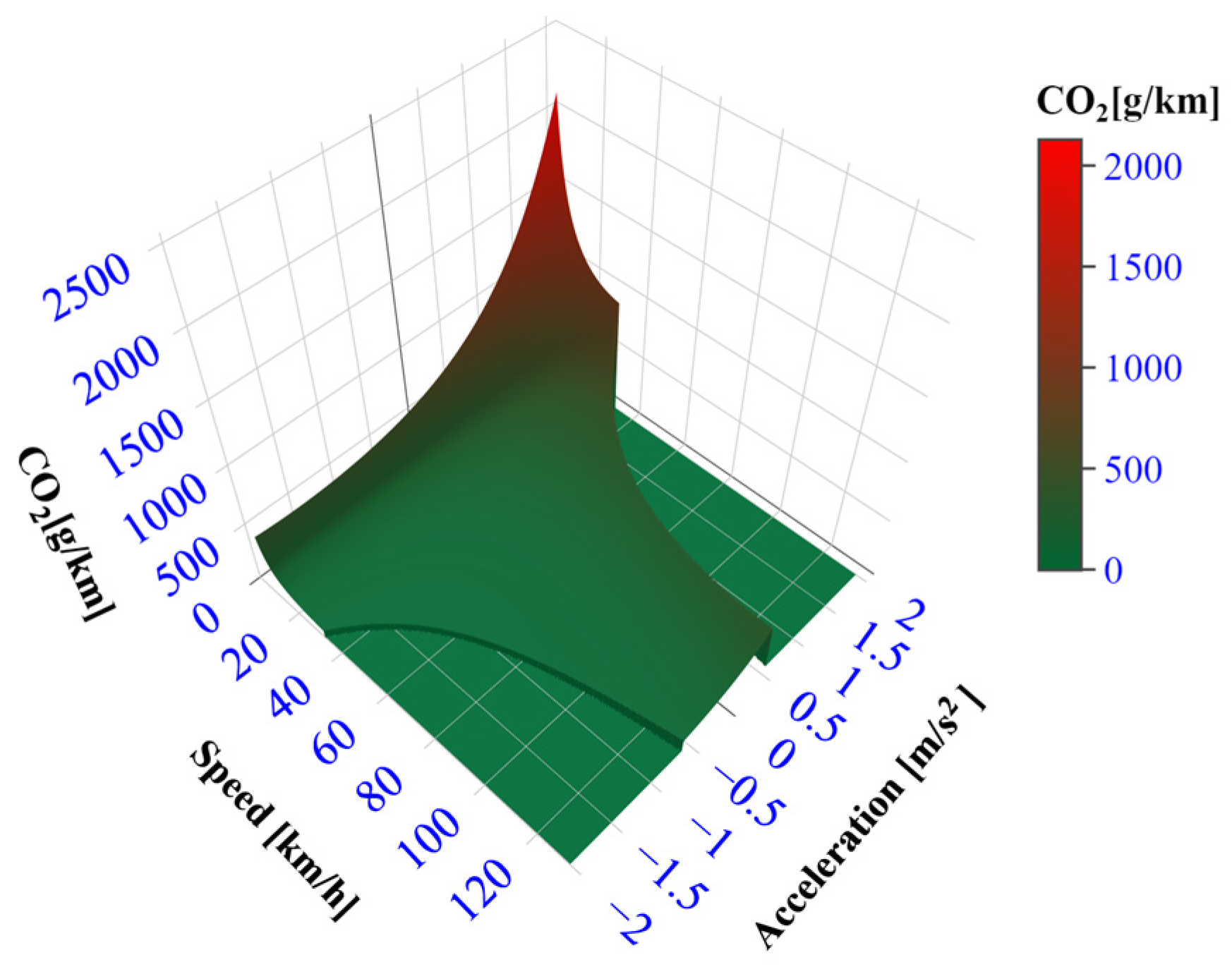 Energies 19 00040 g003