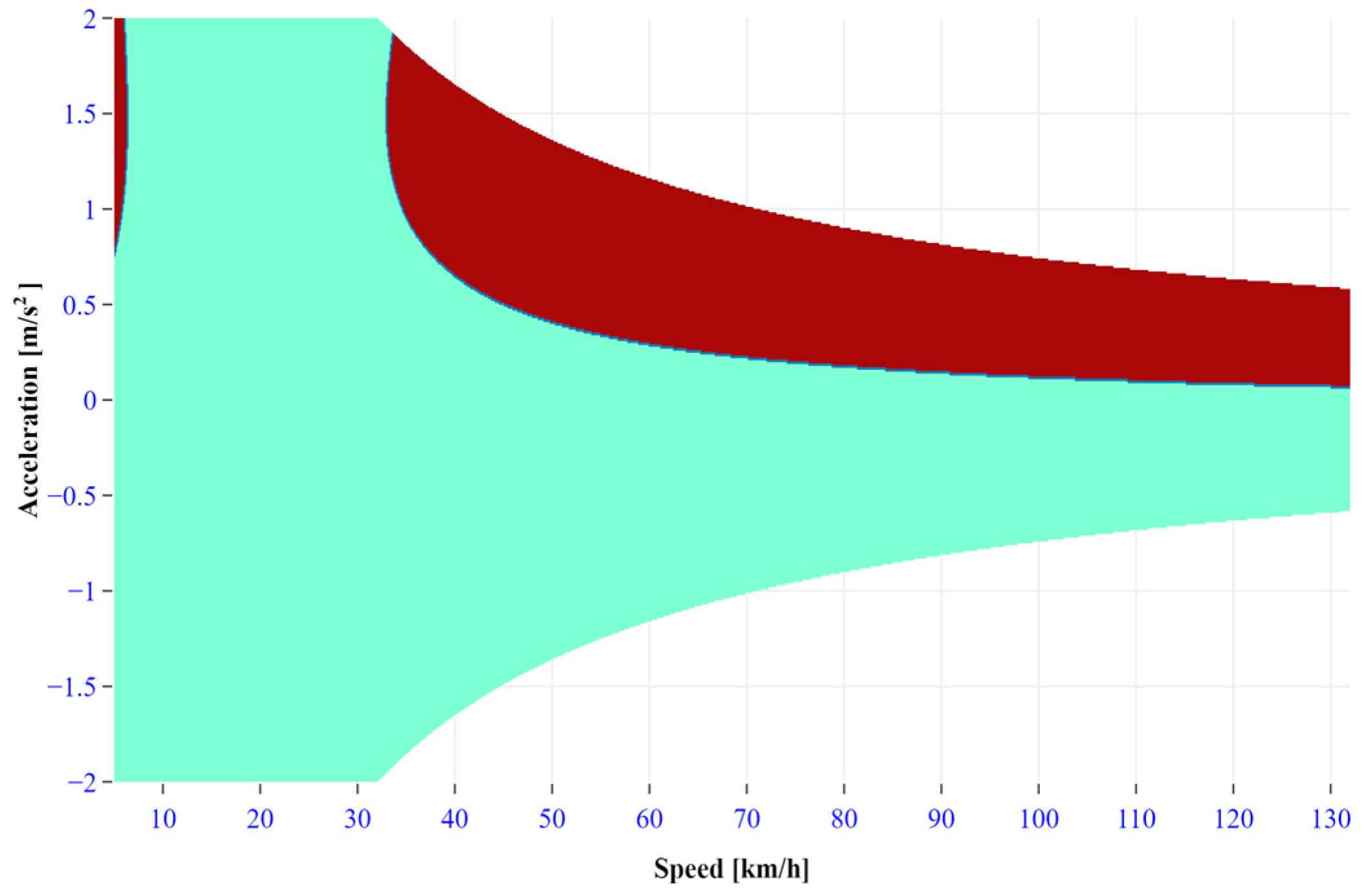 Energies 19 00040 g006