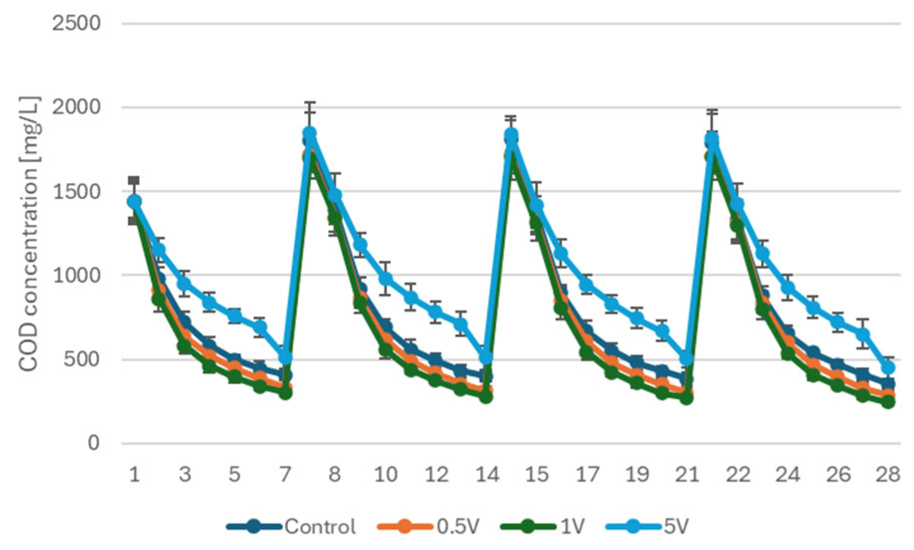 Energies 19 00041 g001