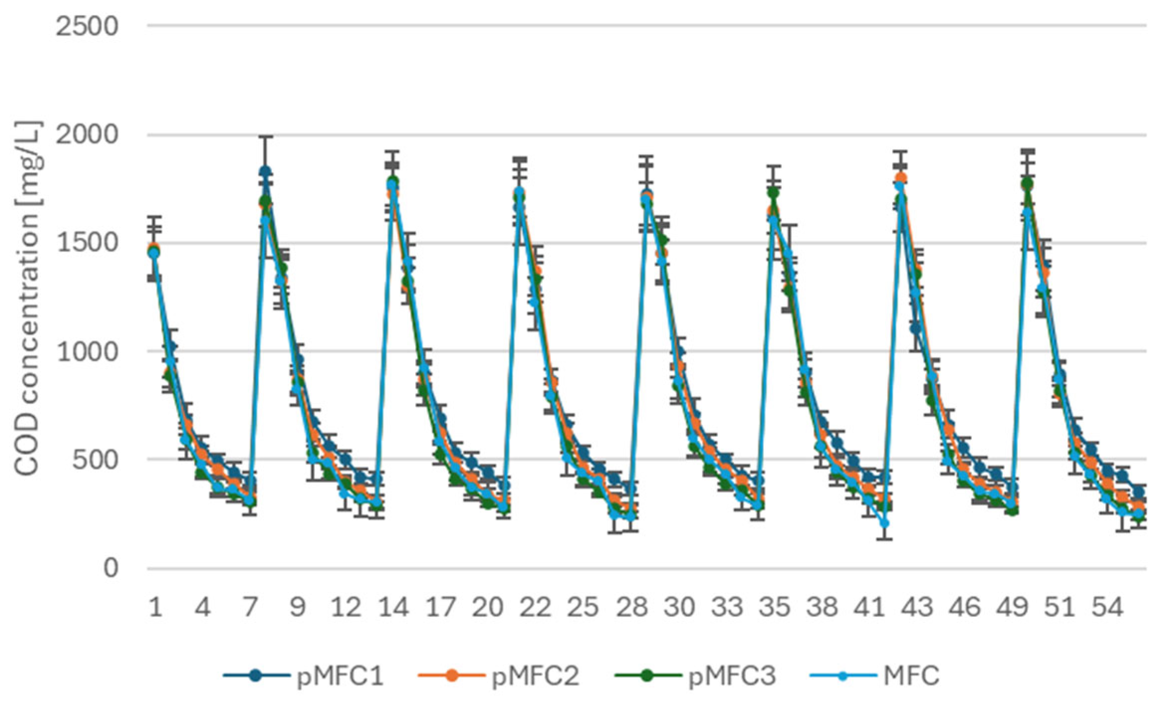 Energies 19 00041 g004