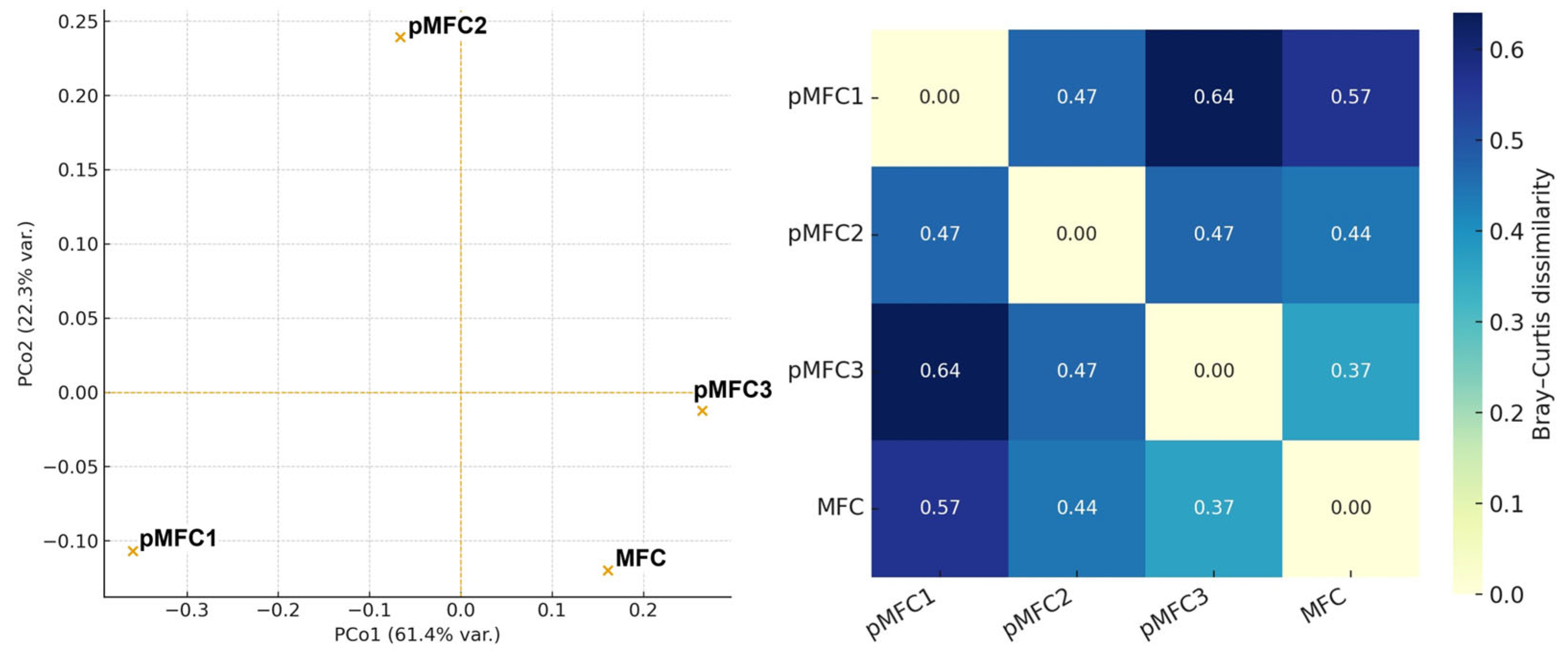 Energies 19 00041 g006