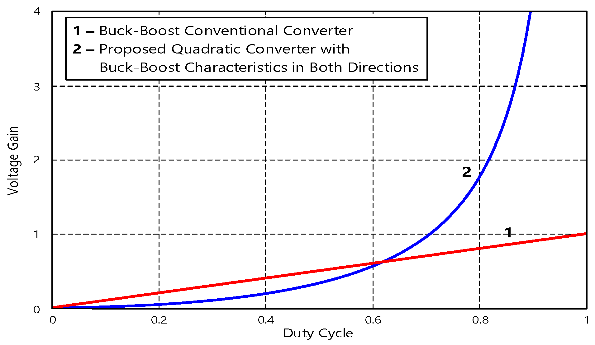Energies 19 00043 g005