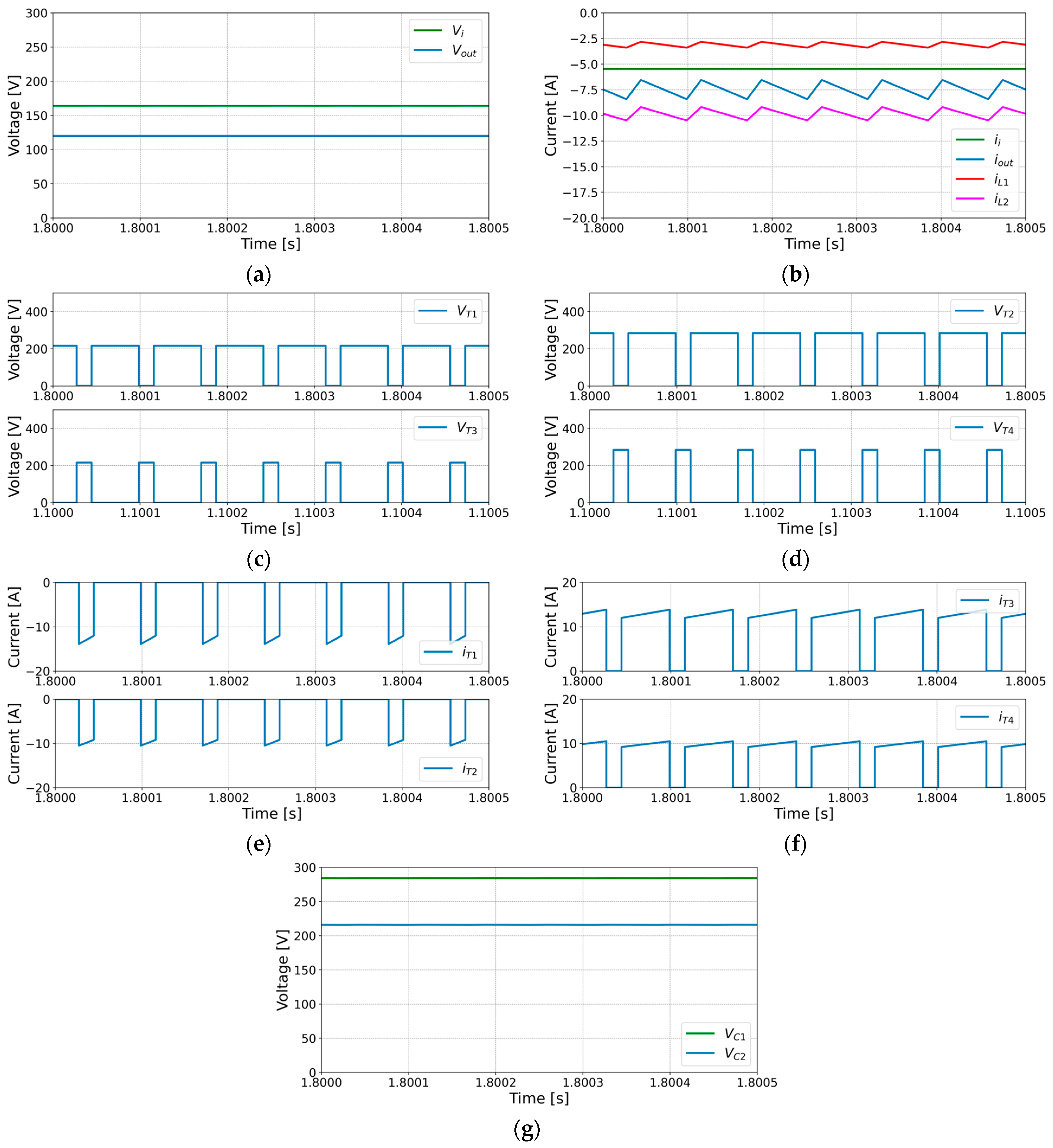 Energies 19 00043 g010