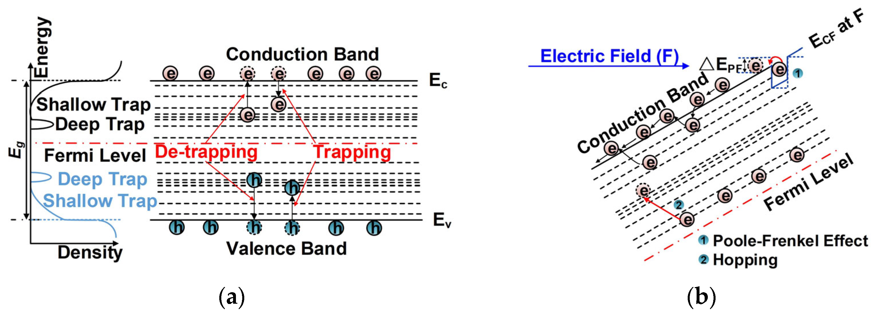Energies 19 00044 g001