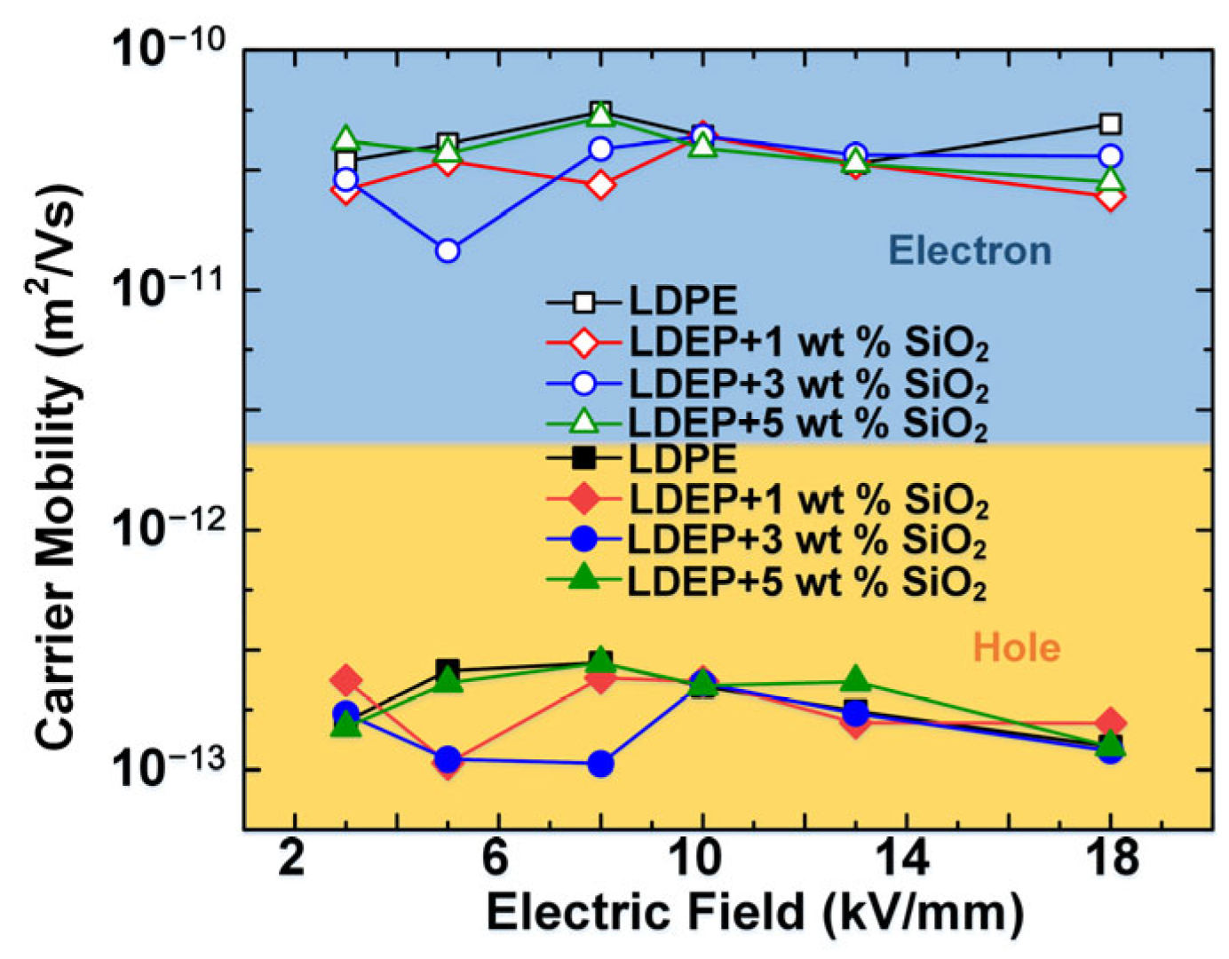 Energies 19 00044 g005