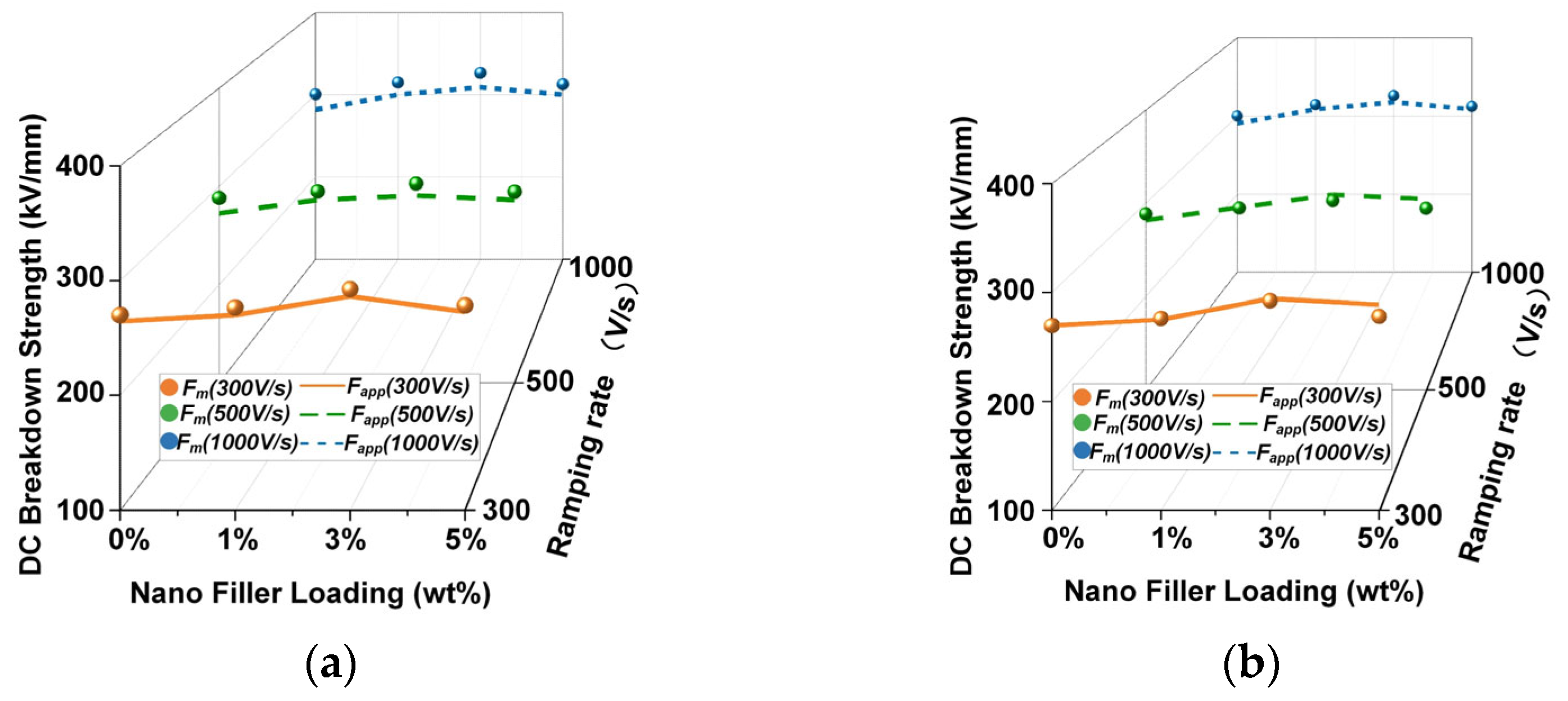 Energies 19 00044 g009